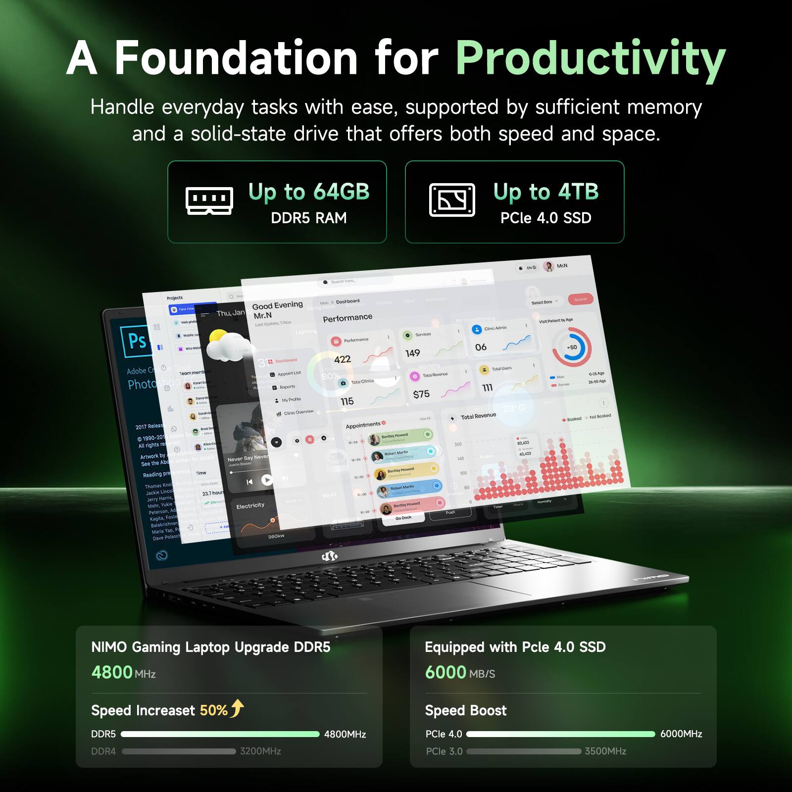 A Foundation for Productivity

Handle everyday tasks with ease, supported by sufficient memory and a solid-state drive that offers both speed and space.

Up to 64GB DDR5 RAM

Up to 4TB PCIe 4.0 SSD

NIMO Gaming Laptop Upgrade DDR5
4800 MHz
Speed Increase 50%
DDR5 4800MHz
DDR4 3200MHz

Equipped with PCIe 4.0 SSD
6000 MB/S
Speed Boost
PCIe 4.0 6000MHz
PCIe 3.0 3500MHz