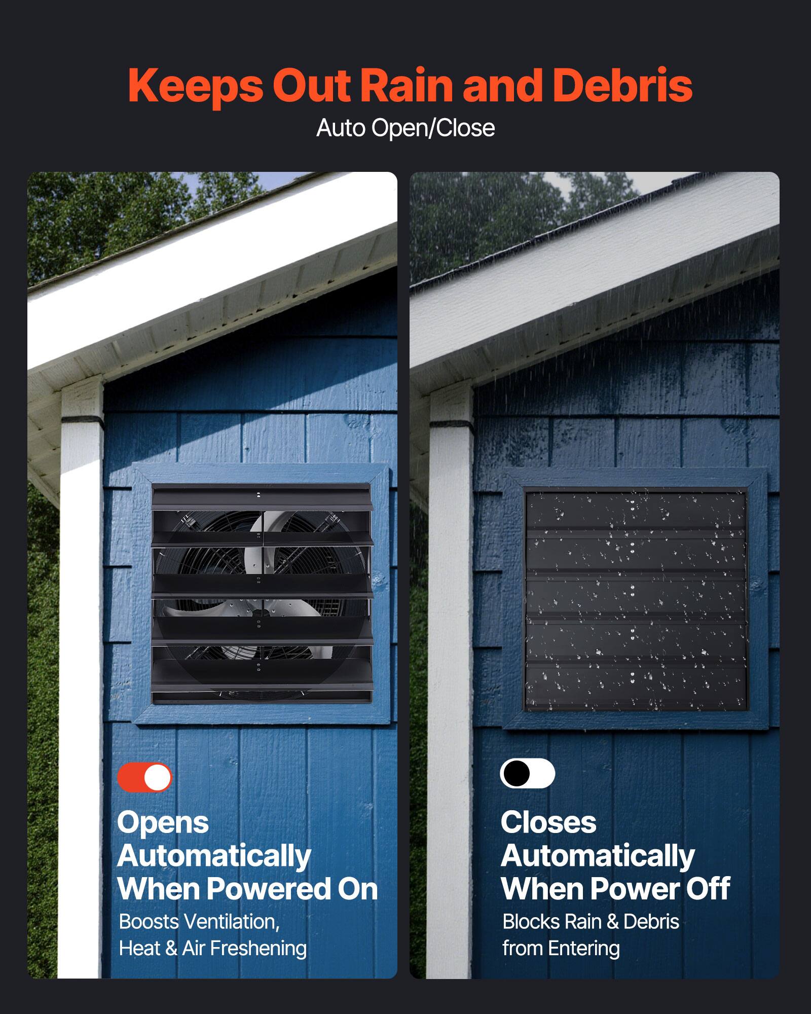 Keeps Out Rain and Debris  
Auto Open/Close

Opens Automatically When Powered On  
Boosts Ventilation, Heat & Air Freshening

Closes Automatically When Power Off  
Blocks Rain & Debris from Entering