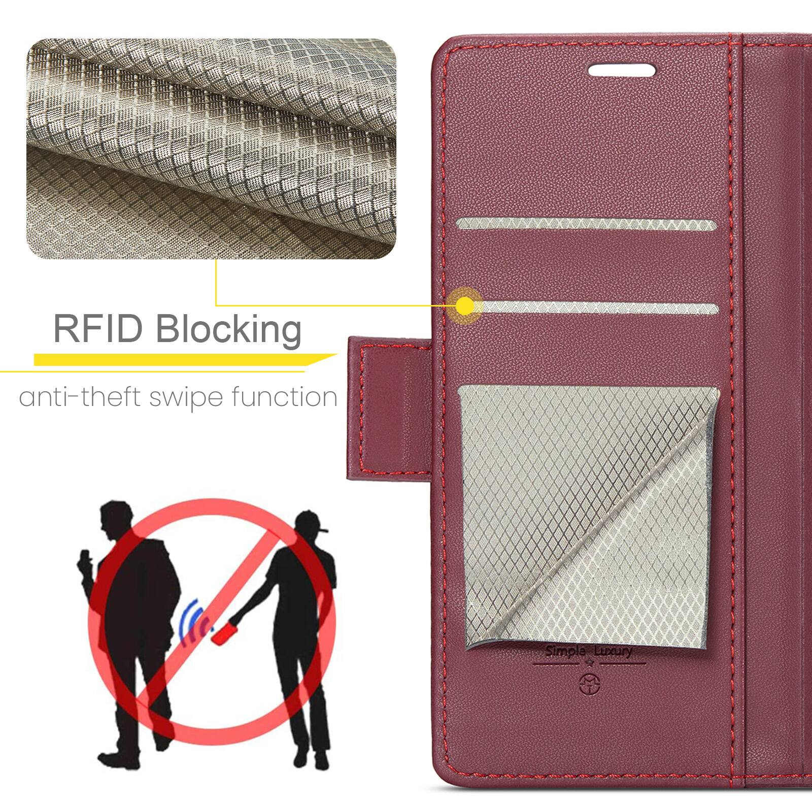 RFID Blocking anti-theft swipe function