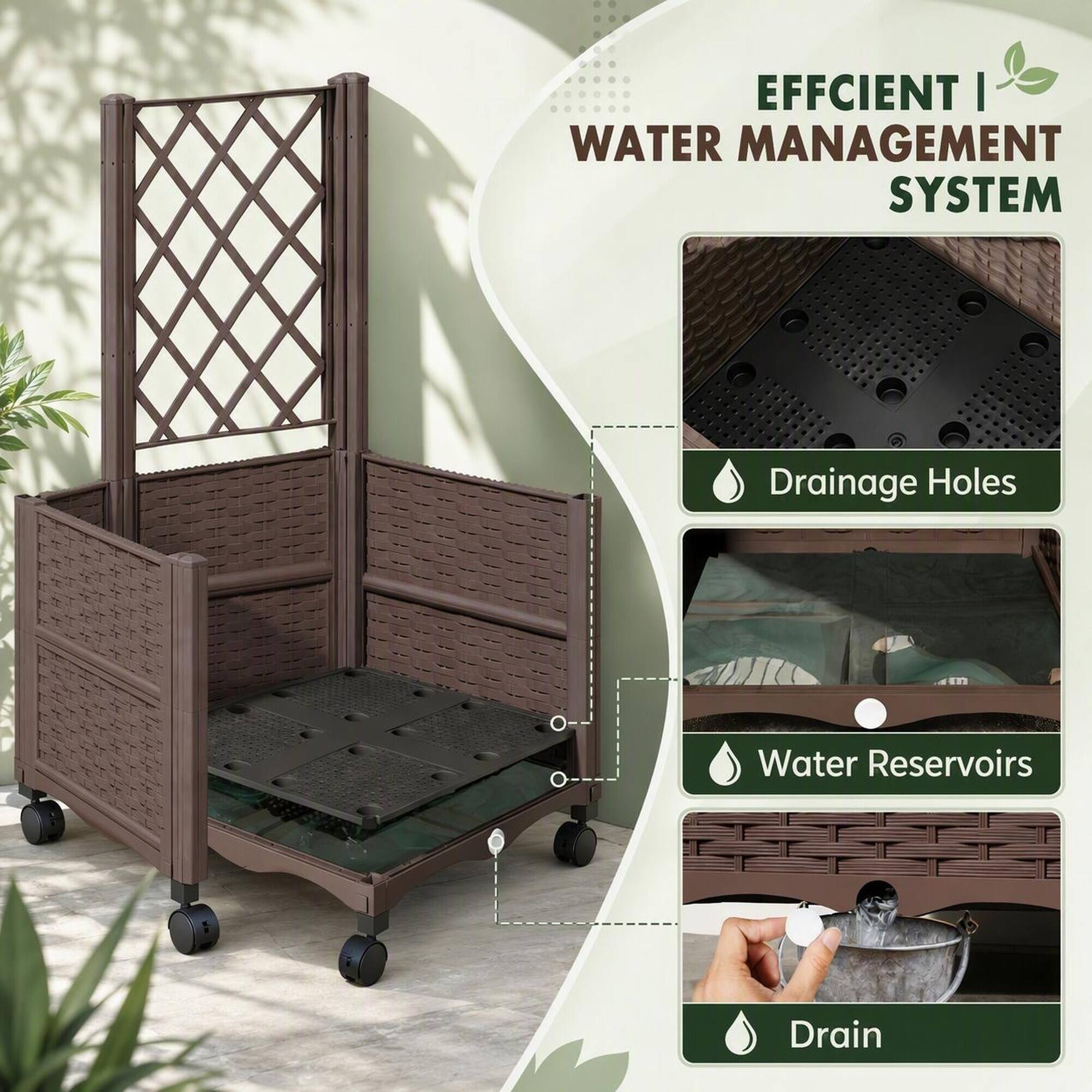 EFFICIENT WATER MANAGEMENT SYSTEM

- Drainage Holes
- Water Reservoirs
- Drain