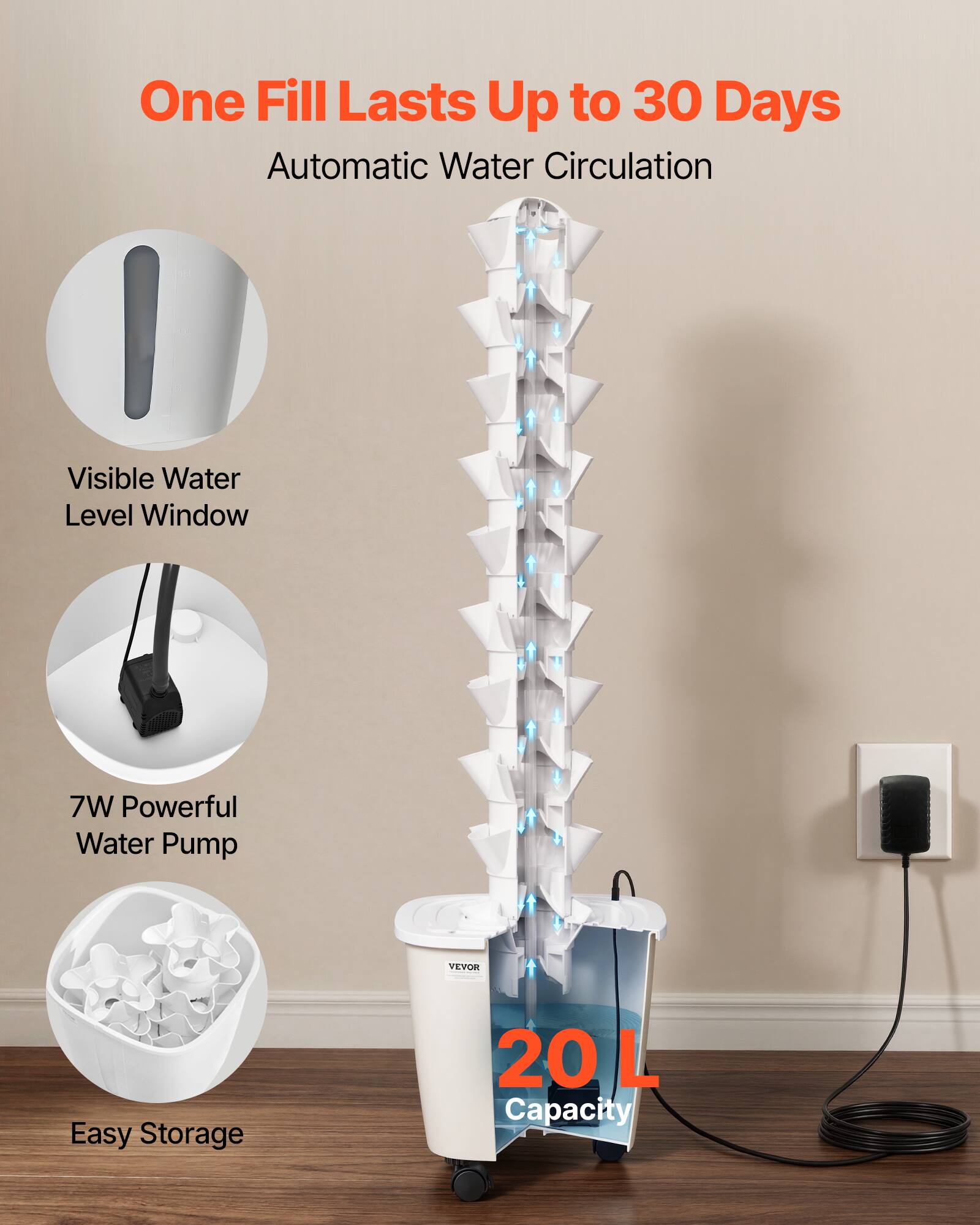 One Fill Lasts Up to 30 Days  
Automatic Water Circulation  
Visible Water Level Window  
7W Powerful Water Pump  
VEVOS  
Easy Storage  
20 L Capacity