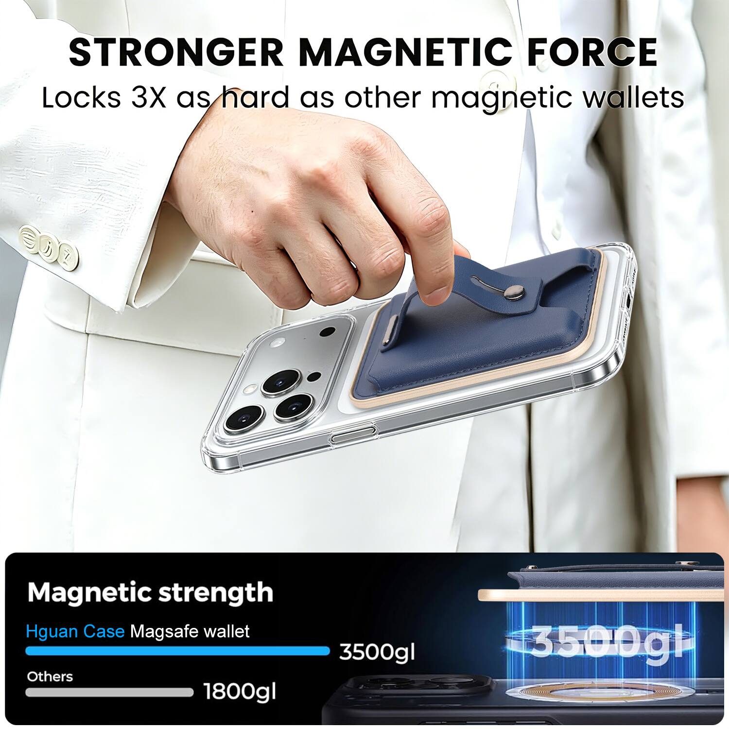 STRONGER MAGNETIC FORCE  
Locks 3X as hard as other magnetic wallets

Magnetic strength  
Hguan Case MagSafe wallet: 3500gl  
Others: 1800gl