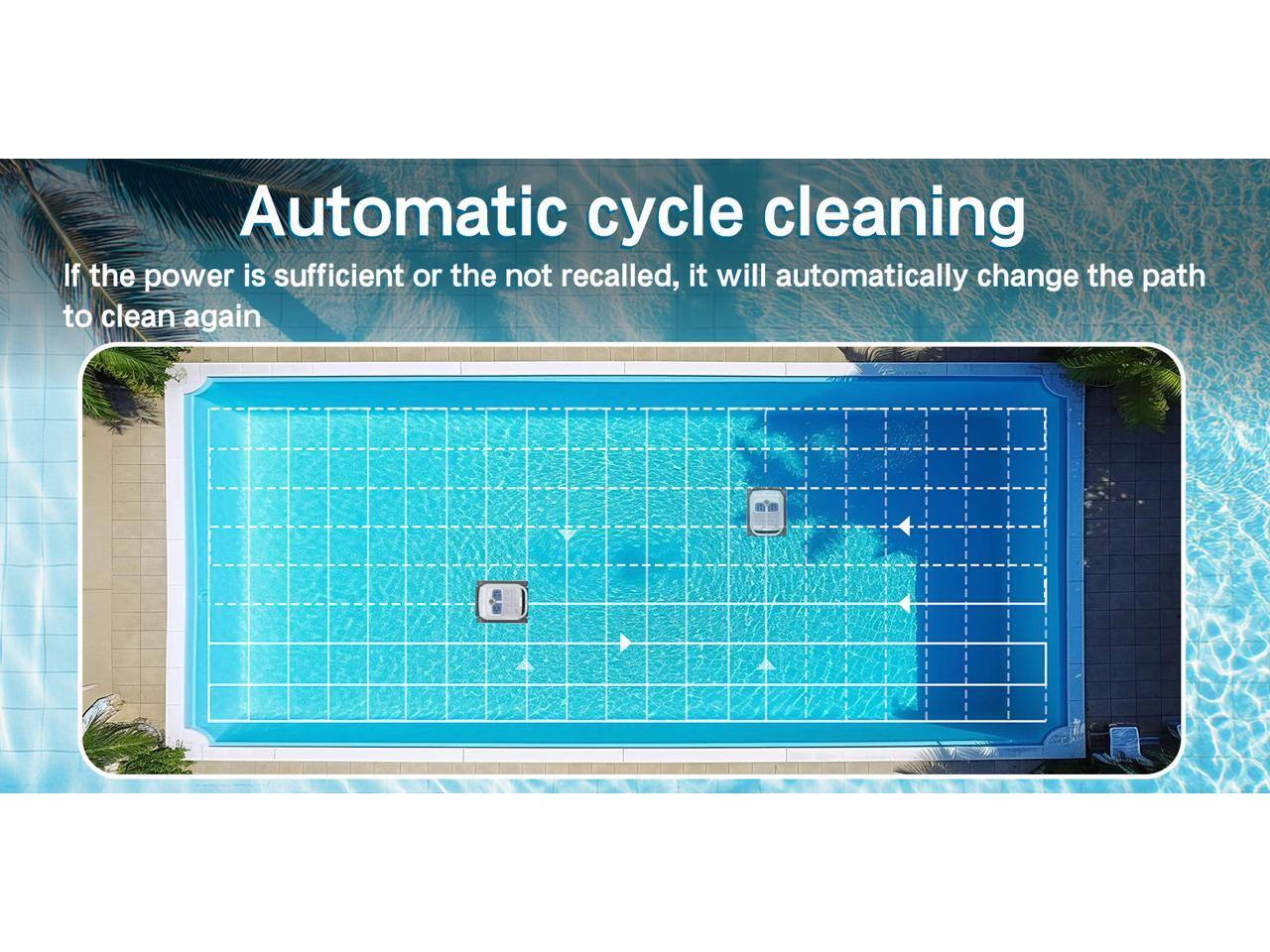Automatic cycle cleaning

If the power is sufficient or the not recalled, it will automatically change the path to clean again.