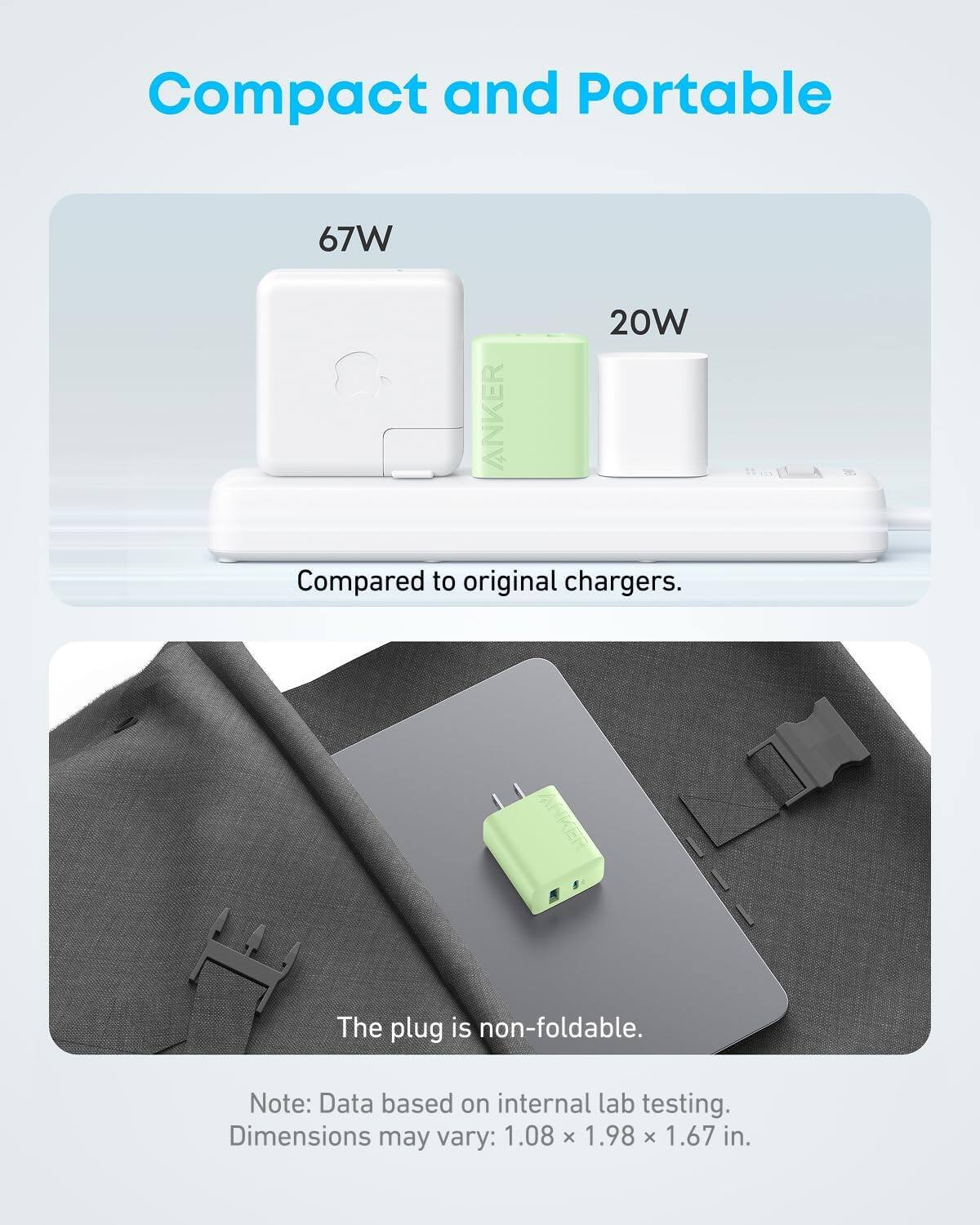 Compact and Portable

67W ANKER 20W

Compared to original chargers.

The plug is non-foldable.

Note: Data based on internal lab testing. Dimensions may vary: 1.08 x 1.98 x 1.67 in.