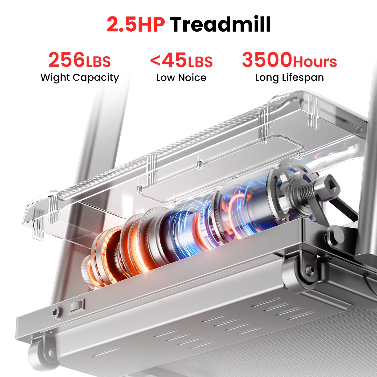 2.5HP Treadmill  
256LBS  
<45LBS  
3500Hours  

Weight Capacity  
Low Noise  
Long Lifespan