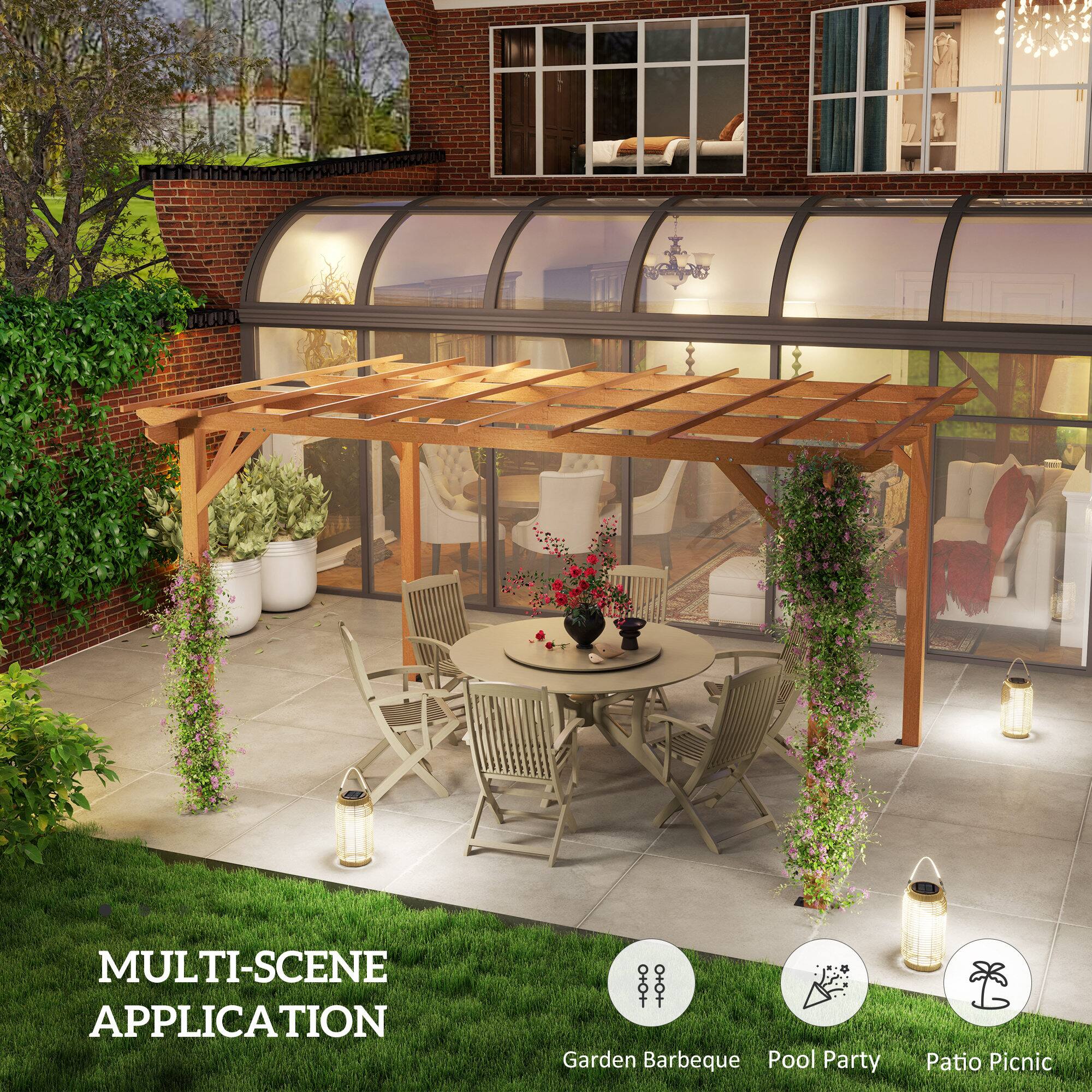 MULTI-SCENE APPLICATION

- Garden Barbeque
- Pool Party
- Patio Picnic
