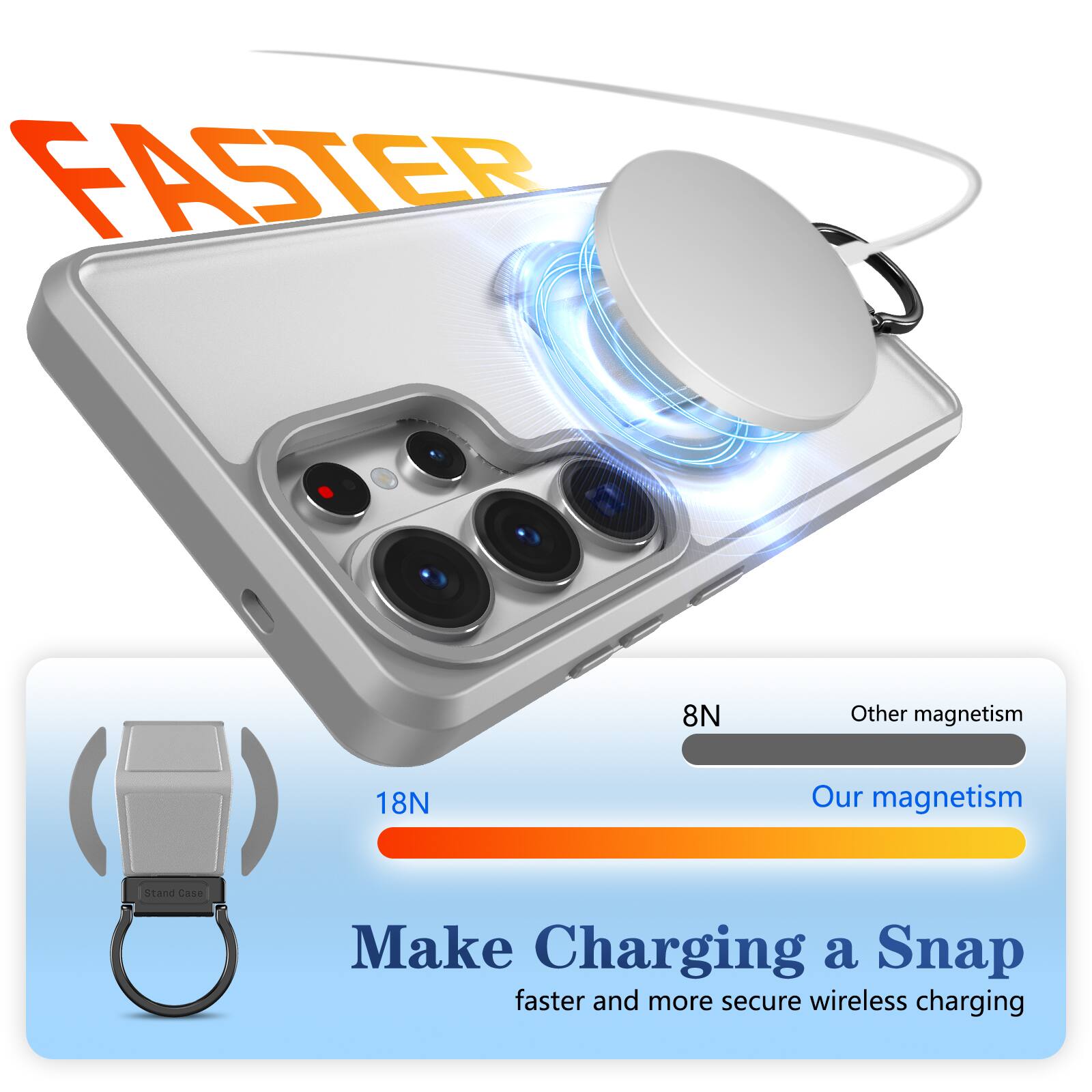FASTER

8N Other magnetism  
18N Our magnetism

Make Charging a Snap  
faster and more secure wireless charging