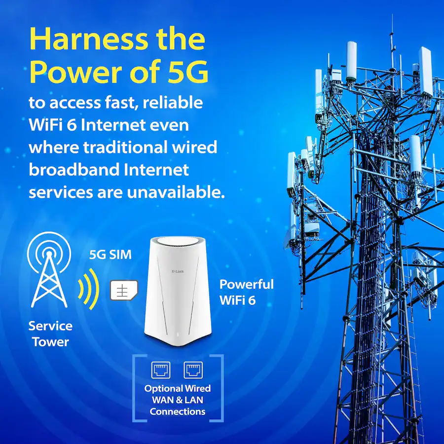 D Link 5G NR AX3000 WiFi 6 Router with SIM Card Slot Cellular Gateway ...