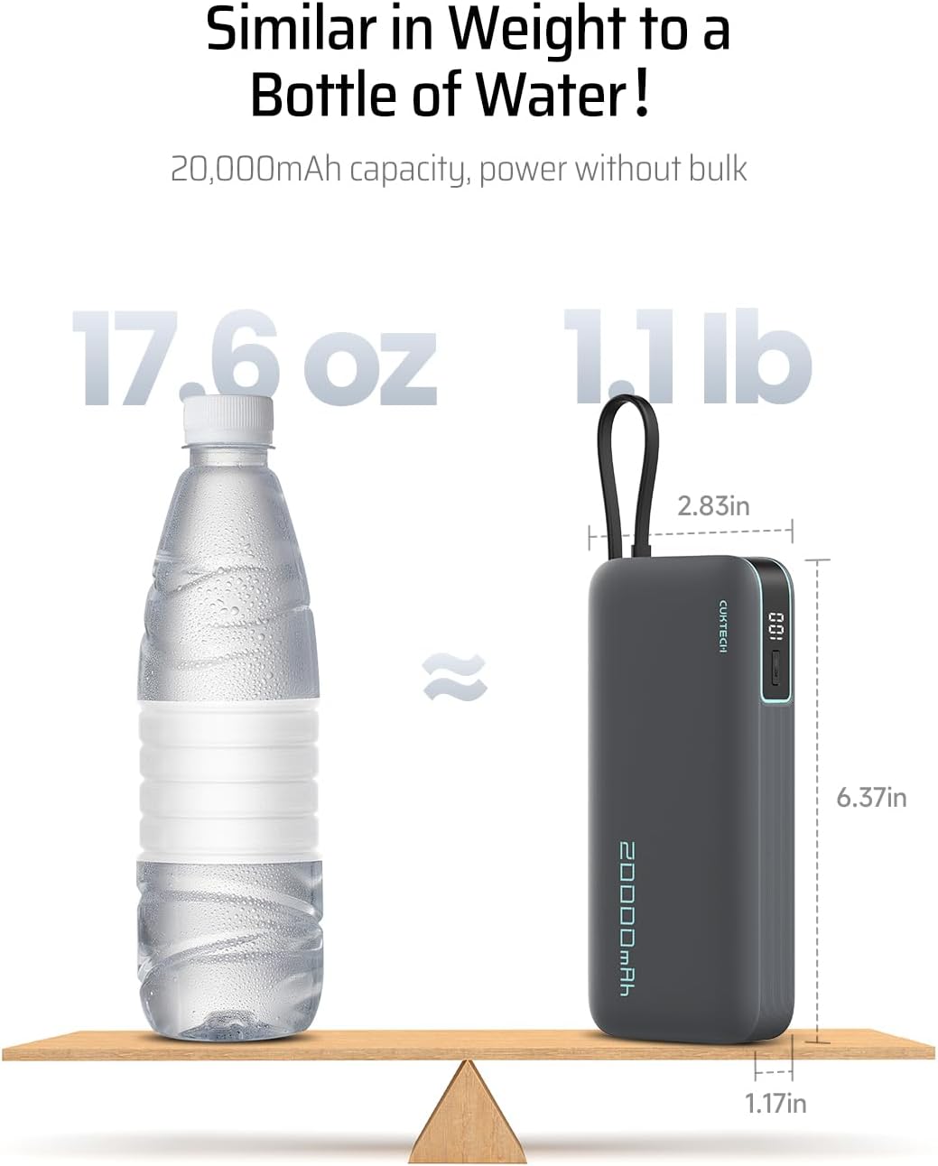 Similar in Weight to a Bottle of Water!  
20,000mAh capacity, power without bulk  

17.6 oz  
1.1 lb  

2.83in  
6.37in  
1.17in  

CUKTECH  
00  
4400002