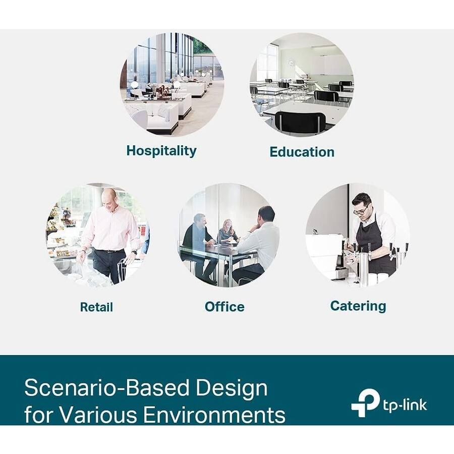 Scenario-Based Design for Various Environments

- Hospitality
- Education
- Retail
- Office
- Catering

tp-link