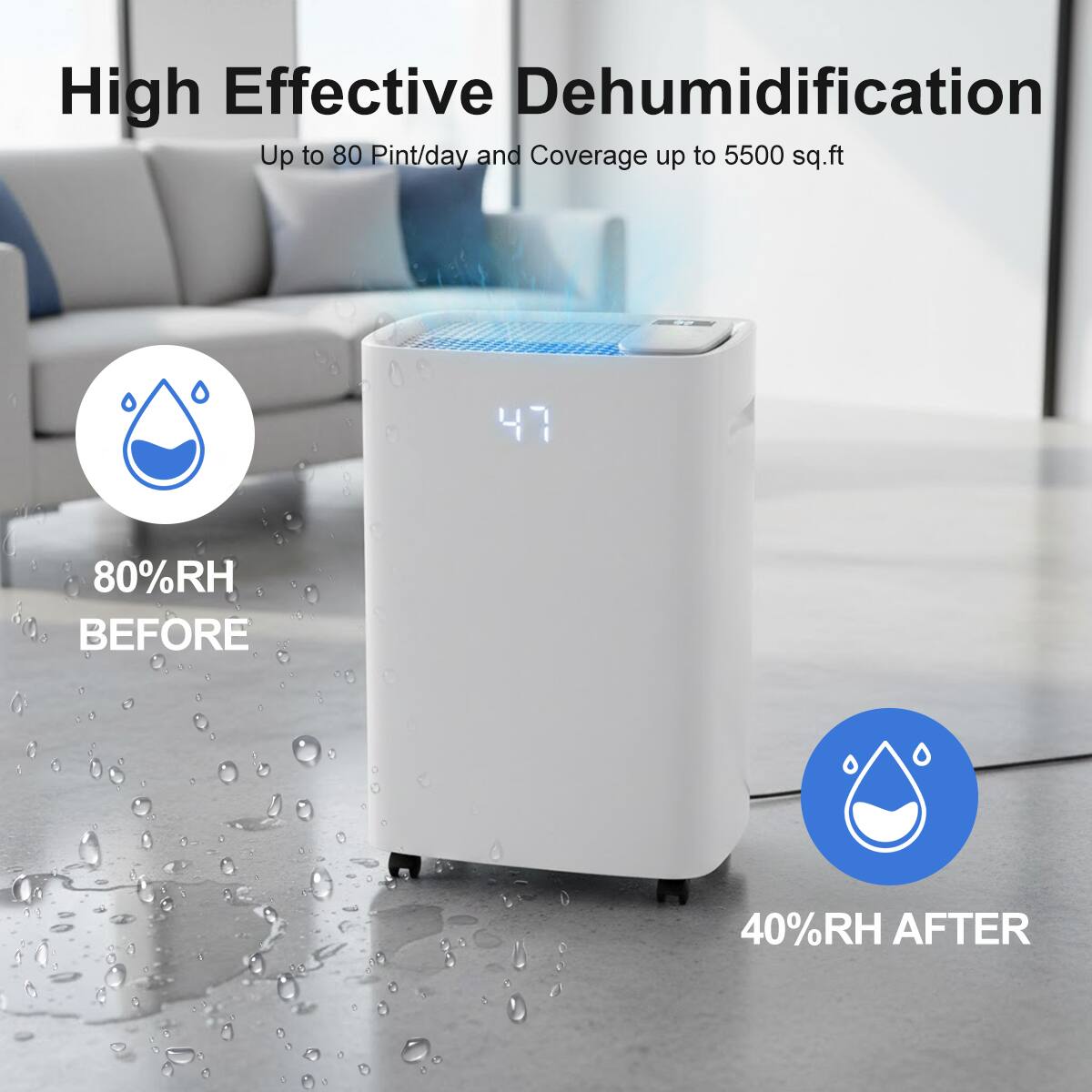High Effective Dehumidification  
Up to 80 Pint/day and Coverage up to 5500 sq.ft  

80%RH BEFORE  
40%RH AFTER