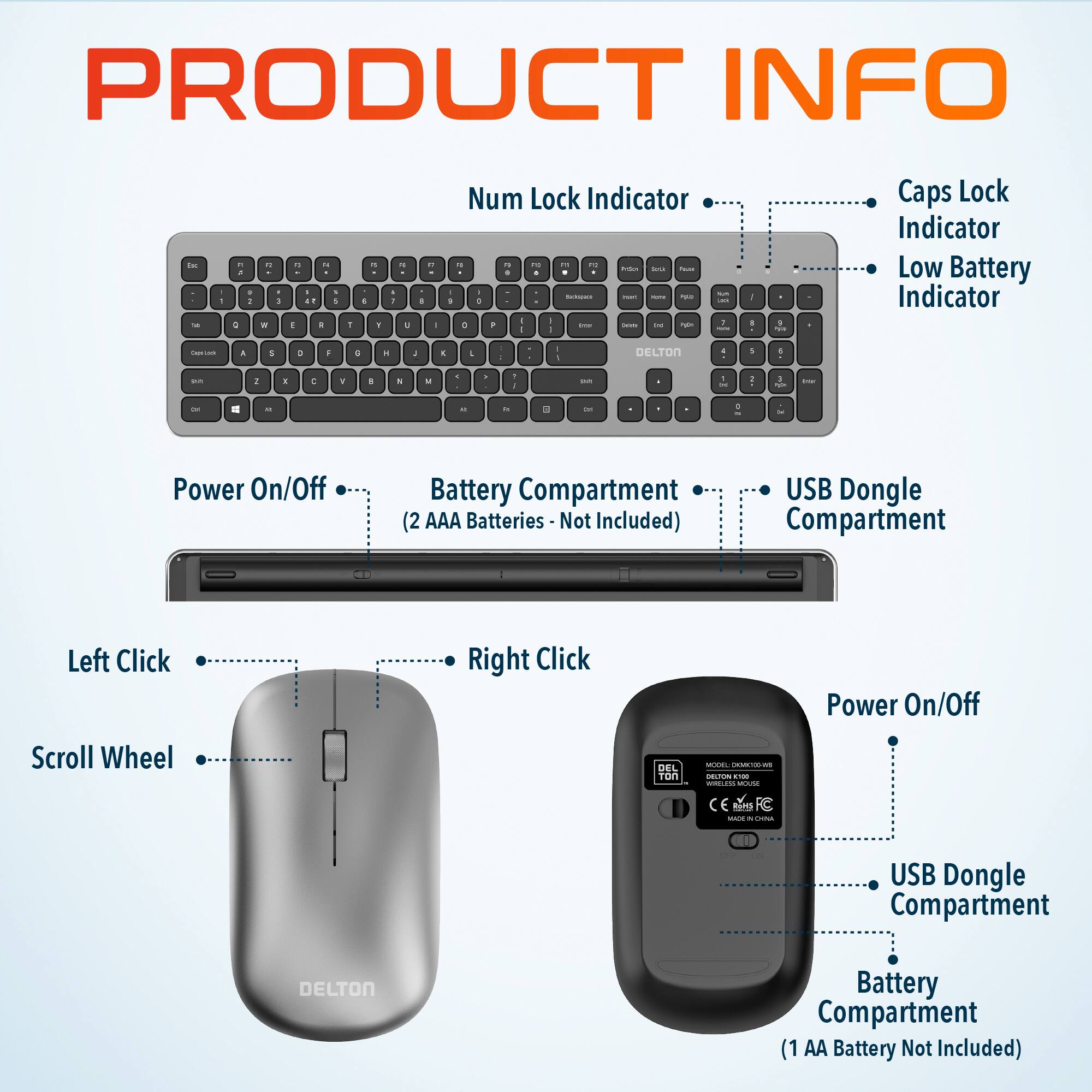 PRODUCT INFO

Num Lock Indicator
Caps Lock Indicator
Low Battery Indicator

Power On/Off
Battery Compartment (2 AAA Batteries Not Included)
USB Dongle Compartment

Left Click
Right Click
Scroll Wheel

Power On/Off
USB Dongle Compartment
Battery Compartment (1 AA Battery Not Included)