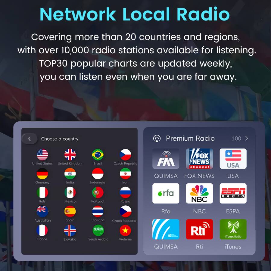 Network Local Radio  
Covering more than 20 countries and regions, with over 10,000 radio stations available for listening. TOP30 popular charts are updated weekly, you can listen even when you are far away.  

Choose a country:  
- United States  
- United Kingdom  
- Brazil  
- Germany  
- India  
- Indonesia  
- Italy  
- Mexico  
- Portugal  
- Czech Republic  
- Iran  
- Russia  
- Australia  
- Spain  
- Thailand  
- Slovakia  
- Saudi Arabia  
- Vietnam  

Premium Radio:  
- QUIMSA  
- FOX NEWS  
- USA  
- Rfa  
- NBC  
- ESPN RADIO  
- Rti  
- iTunes Radio