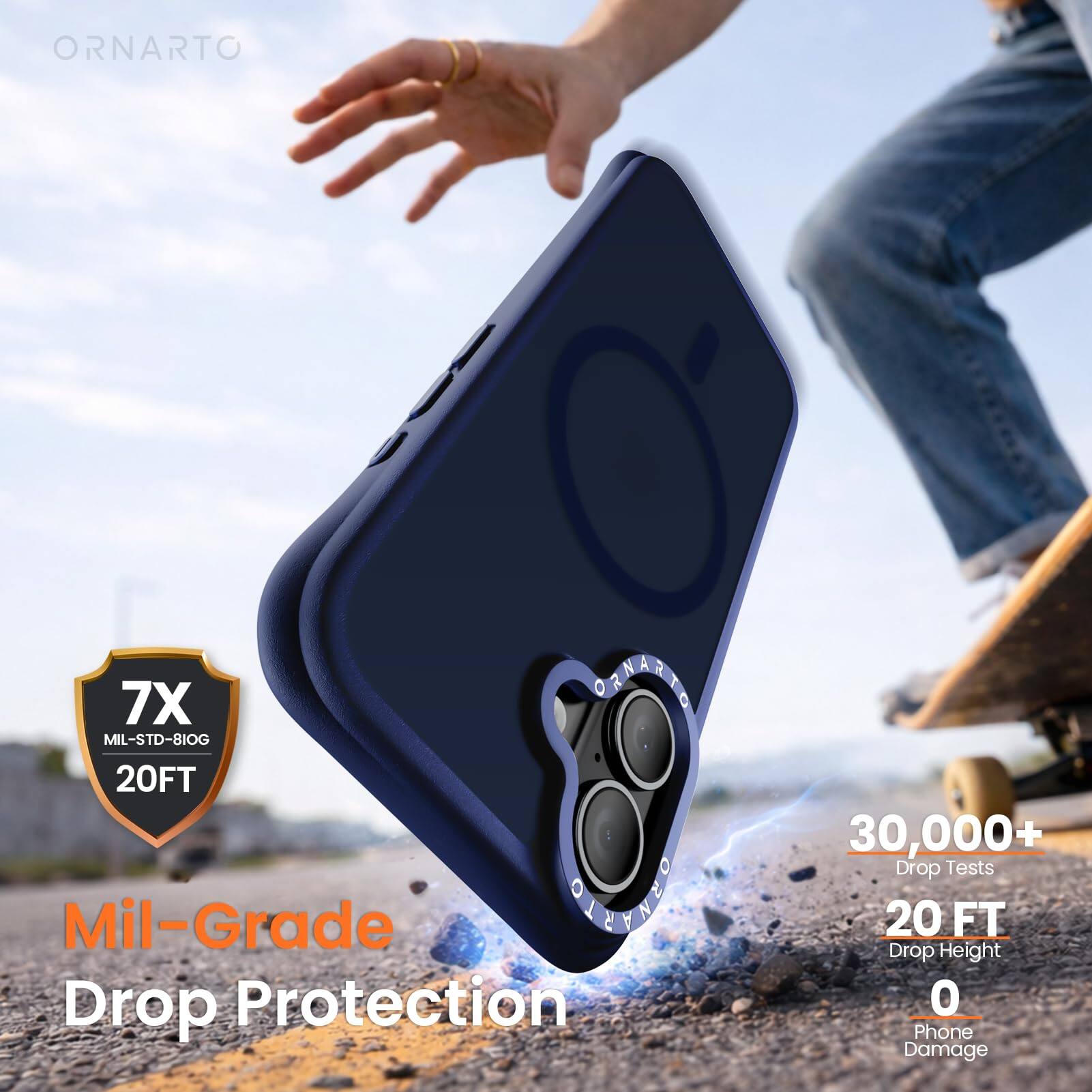 ORNARTO 7X MIL-STD-810G 20FT Mil-Grade Drop Protection 30,000+ Drop Tests 20 FT Drop Height 0 Phone Damage