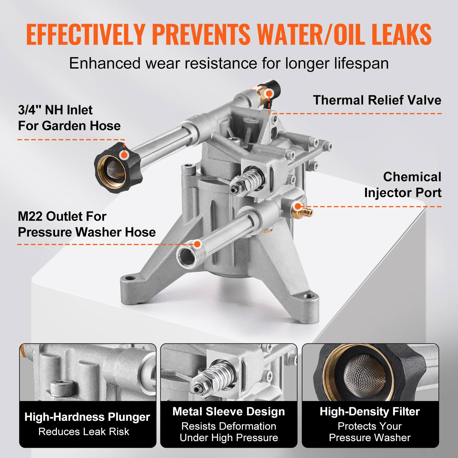 EFFECTIVELY PREVENTS WATER/OIL LEAKS  
Enhanced wear resistance for longer lifespan  

- 3/4" NH Inlet For Garden Hose  
- M22 Outlet For Pressure Washer Hose  
- Thermal Relief Valve  
- Chemical Injector Port  

- High-Hardness Plunger Reduces Leak Risk  
- Metal Sleeve Design Resists Deformation Under High Pressure  
- High-Density Filter Protects Your Pressure Washer