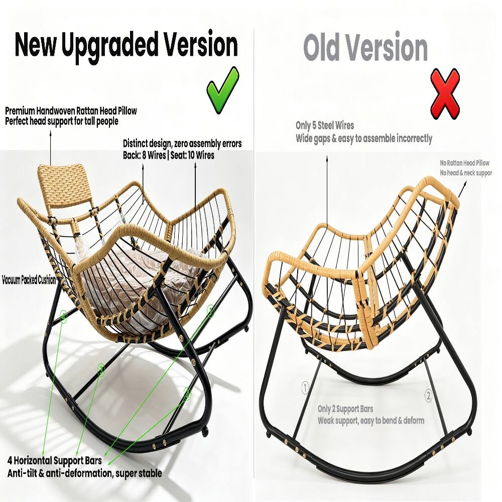 New Upgraded Version

Premium Handwoven Rattan Head Pillow
Perfect head support for tall people

Distinct design, zero assembly errors
Back: 8 Wires | Seat: 10 Wires

Vacuum Packed Cushion

4 Horizontal Support Bars
Anti-tilt & anti-deformation, super stable

Old Version

Only 5 Steel Wires
Wide gaps & easy to assemble incorrectly

No Rattan Head Pillow
No head & neck support

Only 2 Support Bars
Weak support, easy to bend & deform