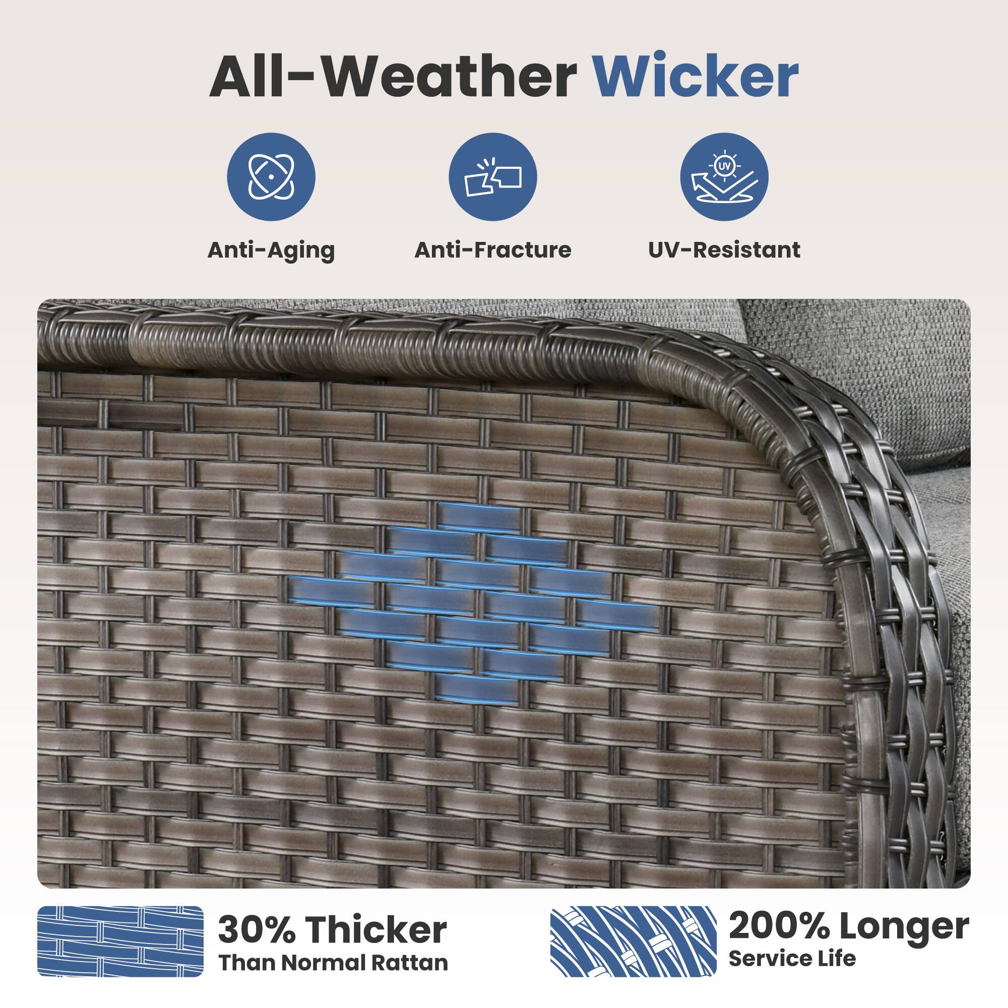 All-Weather Wicker

- Anti-Aging
- Anti-Fracture
- UV-Resistant

30% Thicker Than Normal Rattan

200% Longer Service Life