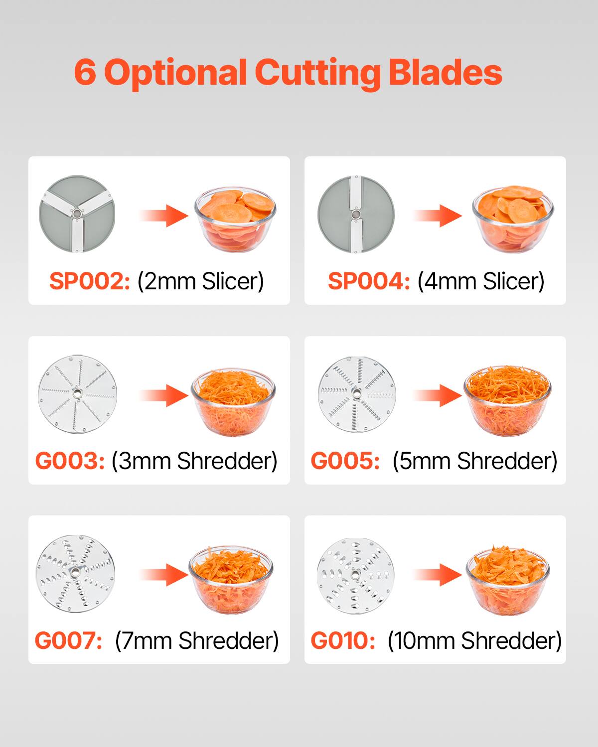 6 Optional Cutting Blades

SP002: (2mm Slicer)
SP004: (4mm Slicer)
G003: (3mm Shredder)
G005: (5mm Shredder)
G007: (7mm Shredder)
G010: (10mm Shredder)