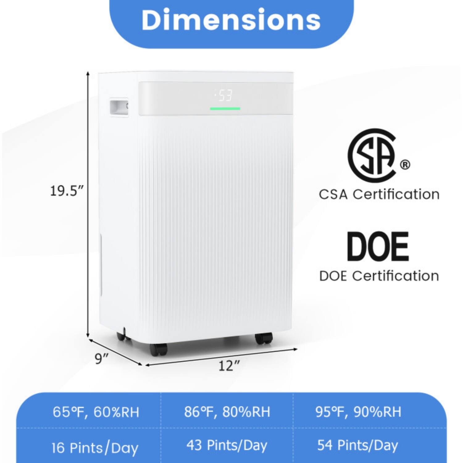 Dimensions: 53" x 19.5" x 9" x 12"

CSA Certification

DOE Certification

65°F, 60%RH: 16 Pints/Day

86°F, 80%RH: 43 Pints/Day

95°F, 90%RH: 54 Pints/Day