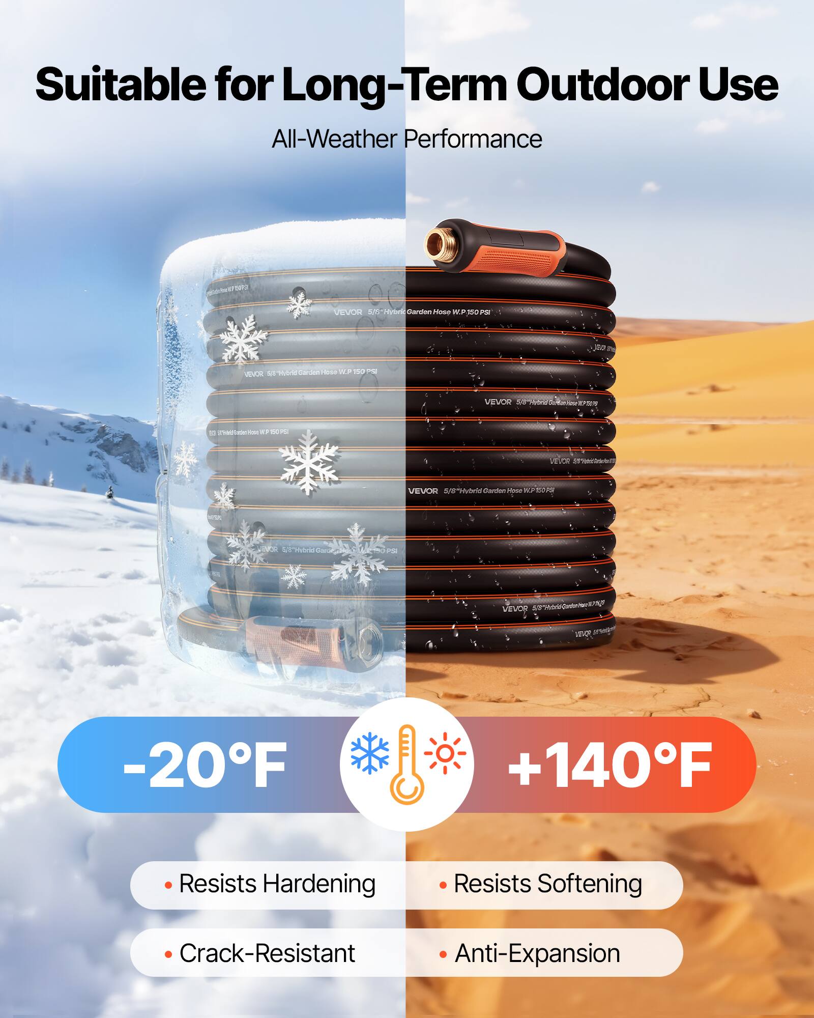Suitable for Long-Term Outdoor Use  
All-Weather Performance  

-20°F to +140°F  

- Resists Hardening  
- Crack-Resistant  
- Resists Softening  
- Anti-Expansion