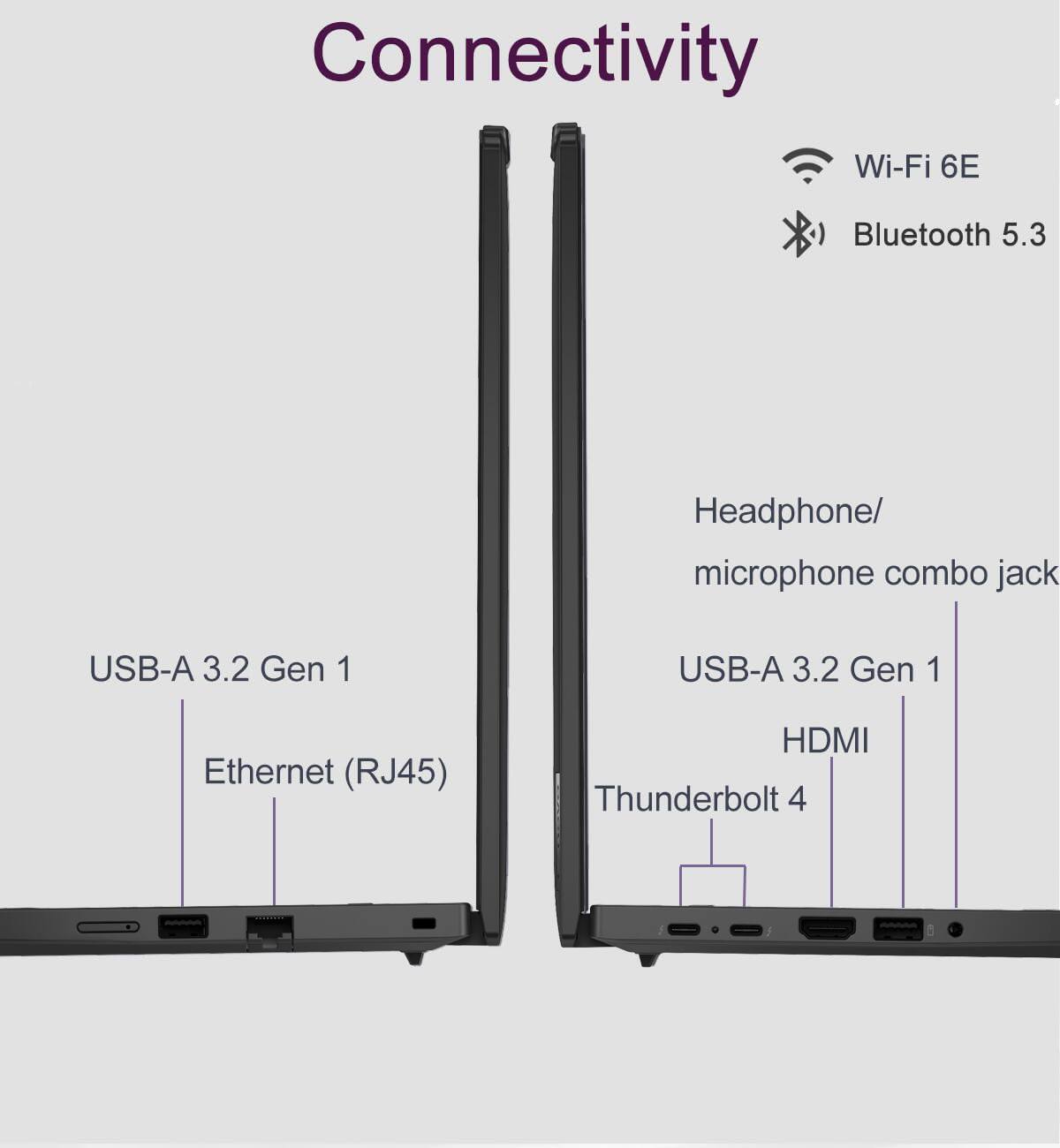Connectivity  
Wi-Fi 6E  
Bluetooth 5.3  
Headphone/ microphone combo jack  
USB-A 3.2 Gen 1  
USB-A 3.2 Gen 1  
Ethernet (RJ45)  
HDMI  
Thunderbolt 4