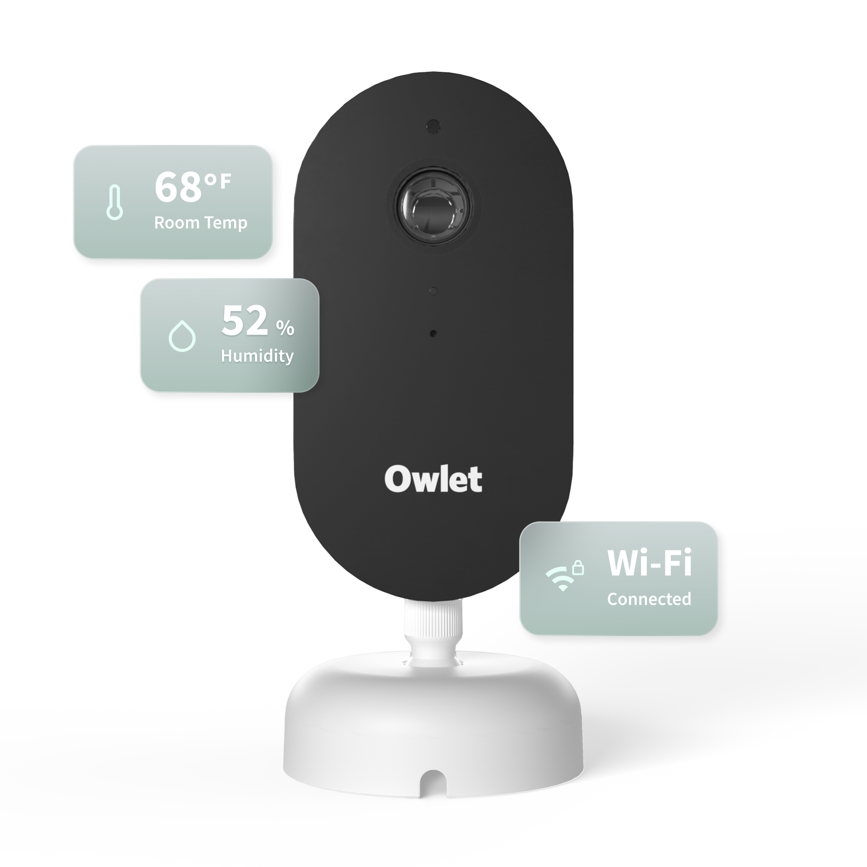 68°F
Room Temp
52%
Humidity
Owlet
Wi-Fi
Connected