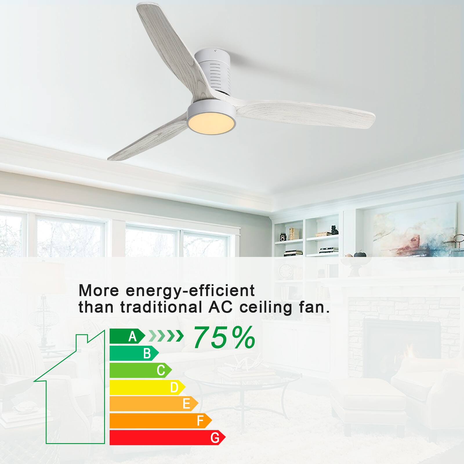 More energy-efficient than traditional AC ceiling fan.

A >>>> 75%

B C D E F G