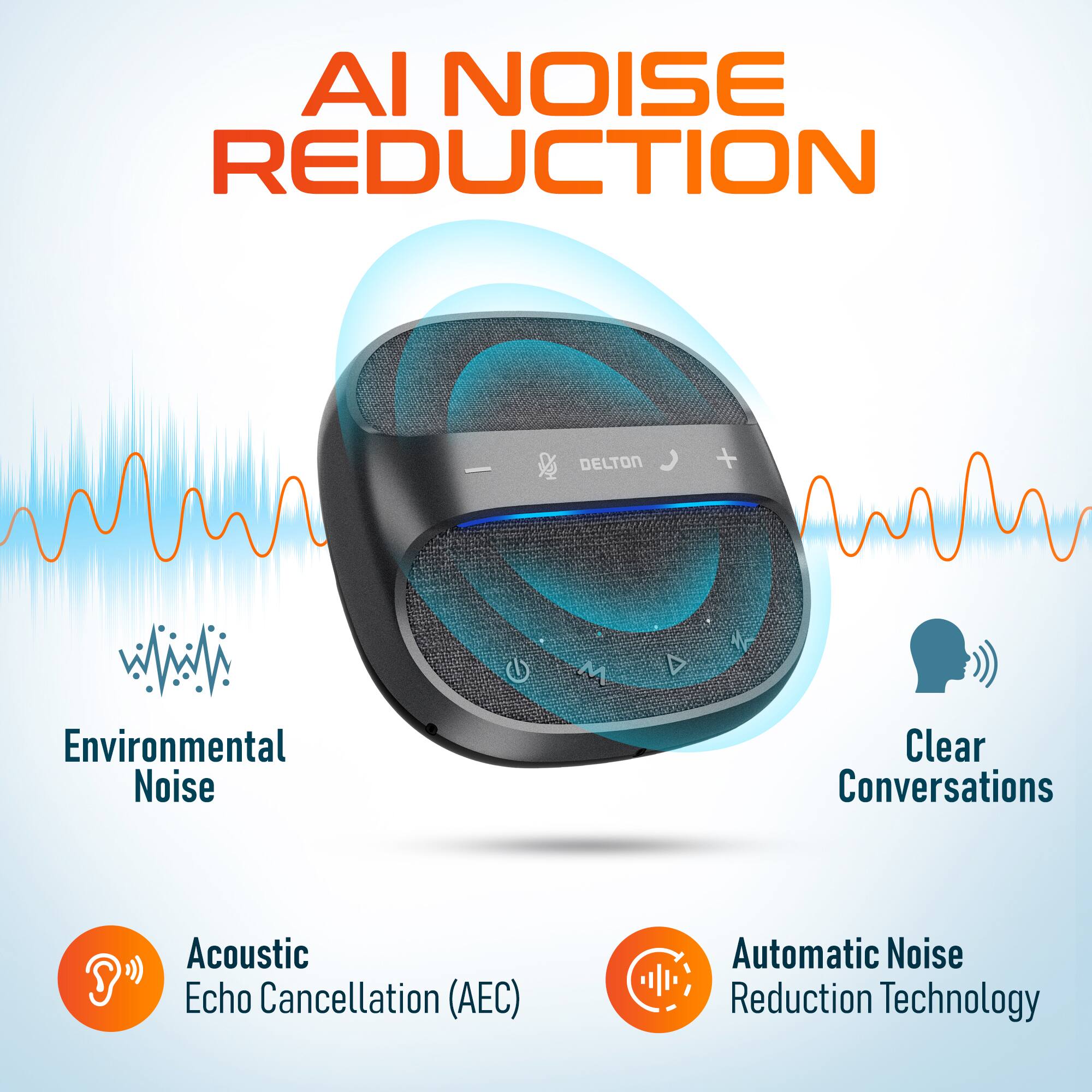 AI NOISE REDUCTION DELTON + M D 1 Environmental Noise Clear Conversations Acoustic Echo Cancellation (AEC) Automatic Noise Reduction Technology