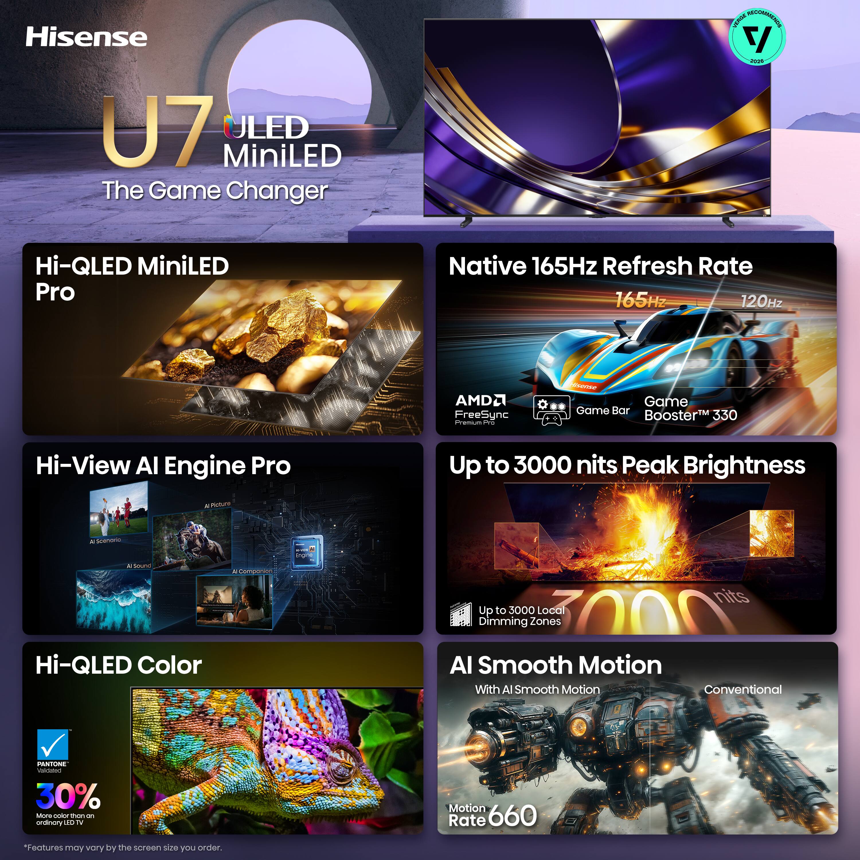Hisense U7 ULED MiniLED The Game Changer

Hi-QLED MiniLED Pro

Native 165Hz Refresh Rate
165Hz 120Hz

AMDU FreeSync Premium Pro

Game Bar Booster 330

Hi-View AI Engine Pro

Up to 3000 nits Peak Brightness

Hi-QLED Color

PANTONE Validated
30% More color than on ordinary LED TV

AI Smooth Motion
With AI Smooth Motion
Motion Rate 660

*Features may vary by the screen size you order.