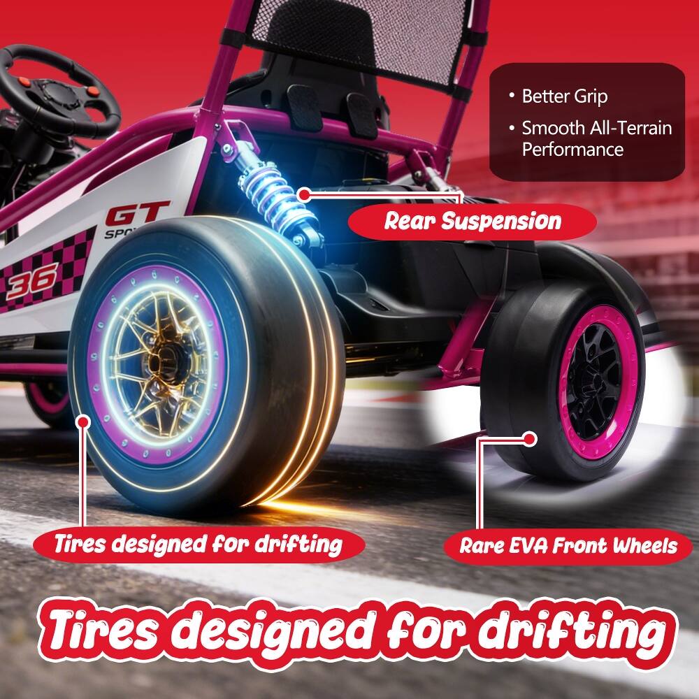 - Better Grip
- Smooth All-Terrain Performance
- GT SPO 36
- Rear Suspension
- Tires designed for drifting
- Rare EVA Front Wheels