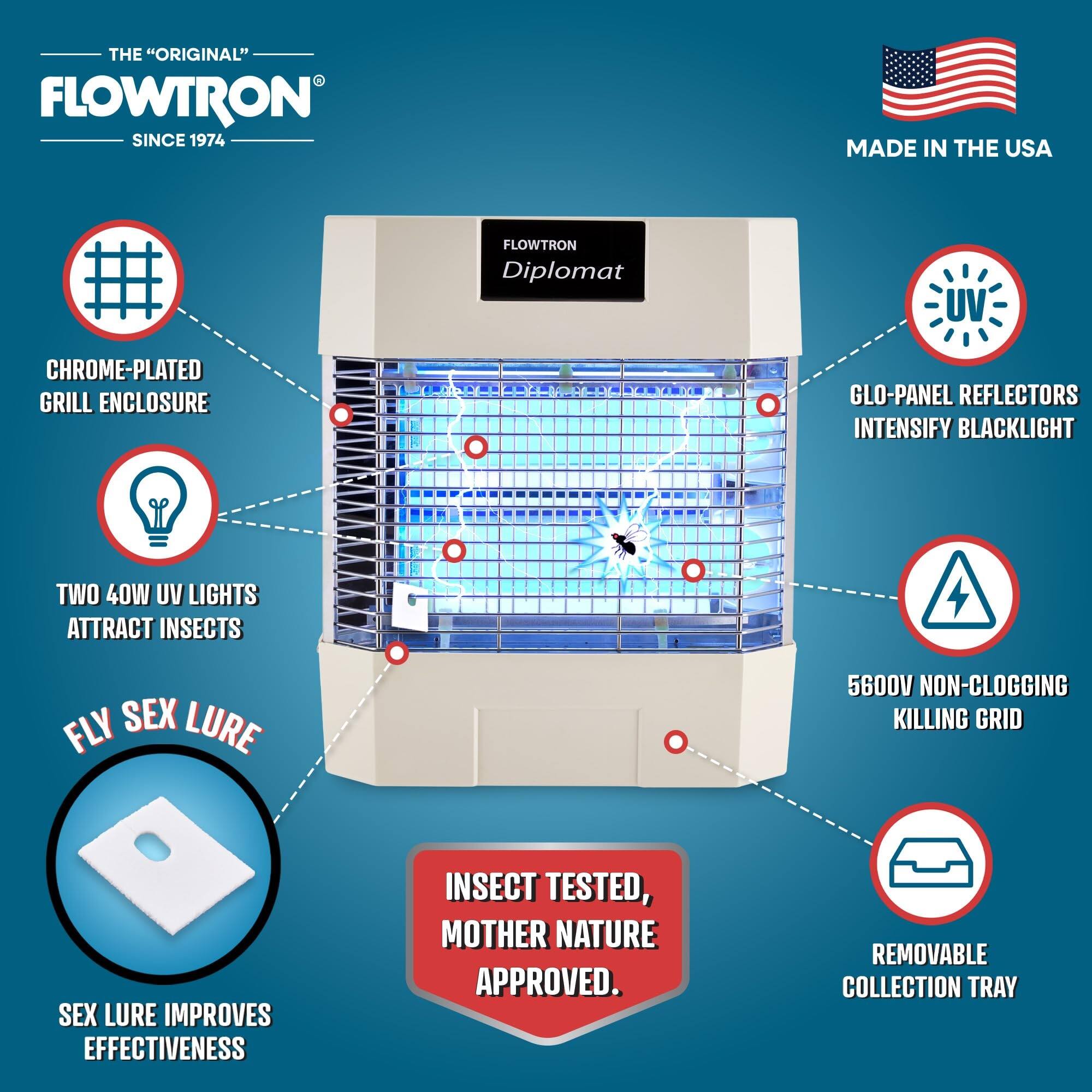 THE "ORIGINAL" FLOWTRON SINCE 1974 MADE IN THE USA

FLOWTRON Diplomat

- CHROME-PLATED GRILL ENCLOSURE
- TWO 40W UV LIGHTS ATTRACT INSECTS
- FLY SEX LURE
- SEX LURE IMPROVES EFFECTIVENESS
- GLO-PANEL REFLECTORS INTENSIFY BLACKLIGHT
- 5600V NON-CLOGGING KILLING GRID
- REMOVABLE COLLECTION TRAY

INSECT TESTED, MOTHER NATURE APPROVED.