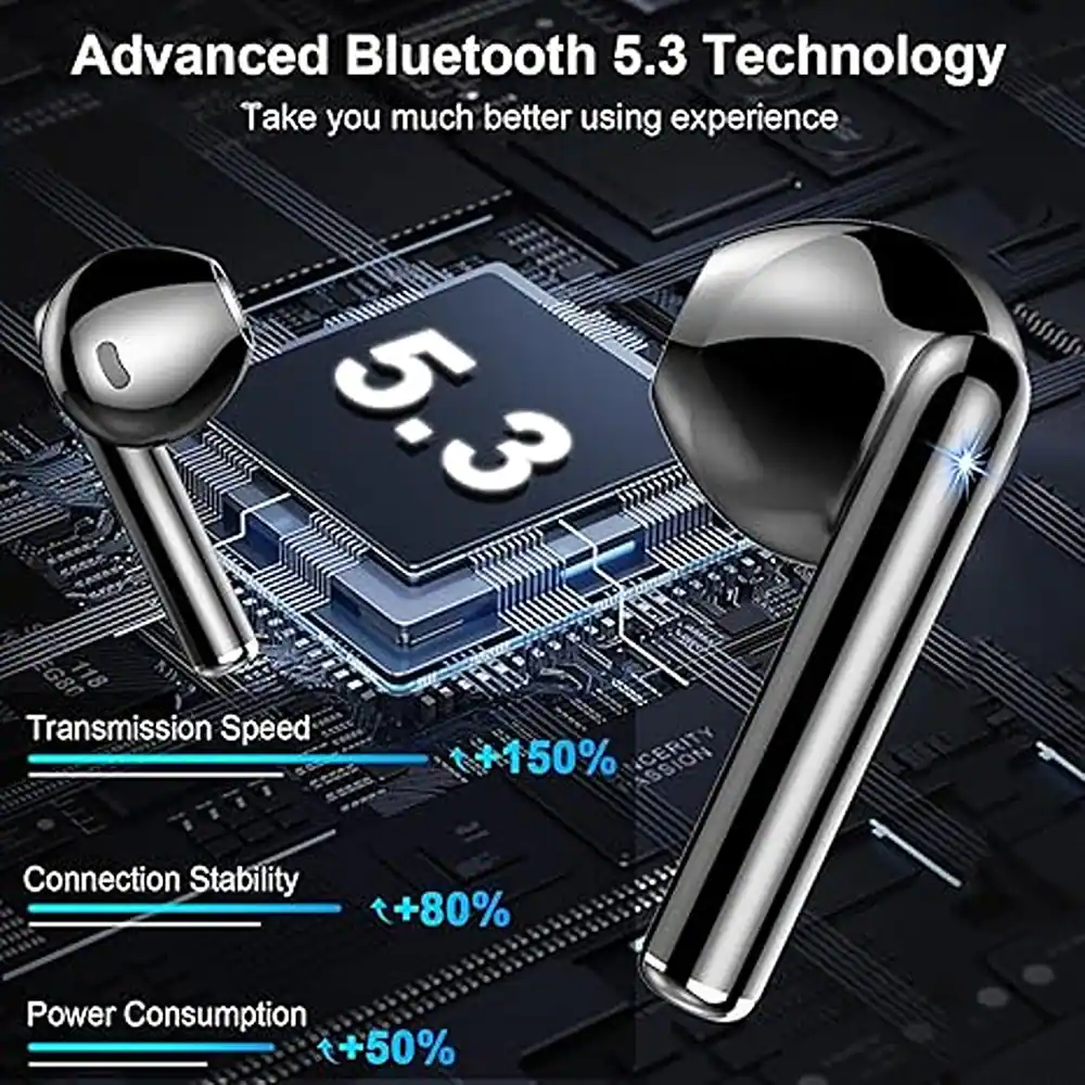 Advanced Bluetooth 5.3 Technology  
Take you much better using experience  

- Transmission Speed: +150%  
- Connection Stability: +80%  
- Power Consumption: +50%