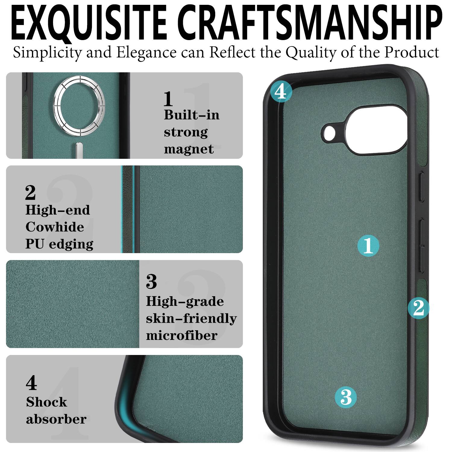 EXQUISITE CRAFTSMANSHIP  
Simplicity and Elegance can Reflect the Quality of the Product

1. Built-in strong magnet  
2. High-end Cowhide PU edging  
3. High-grade skin-friendly microfiber  
4. Shock absorber