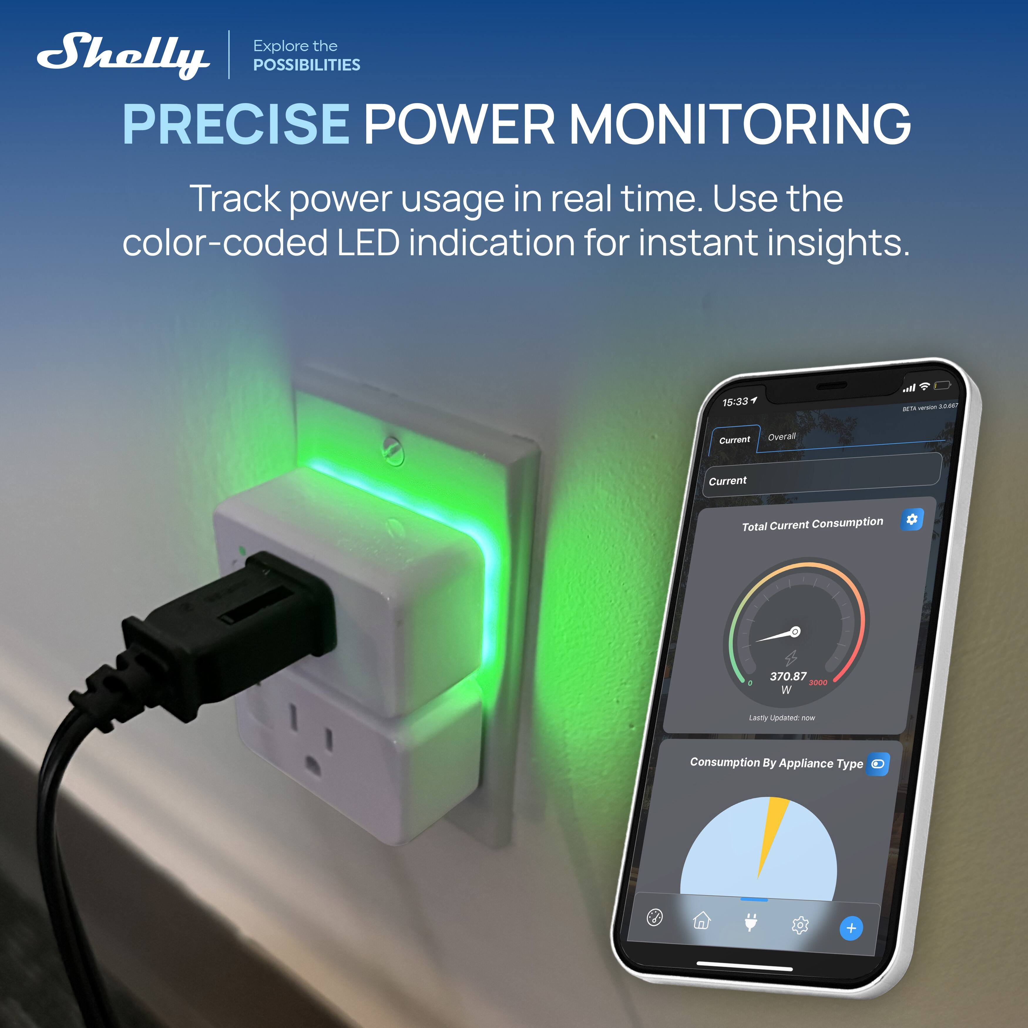 Shelly  
Explore the POSSIBILITIES  

PRECISE POWER MONITORING  

Track power usage in real time. Use the color-coded LED indication for instant insights.  

Current  
Overall  
Current  

Total Current Consumption  
370.87 W  
2000 W  

Consumption By Appliance Type