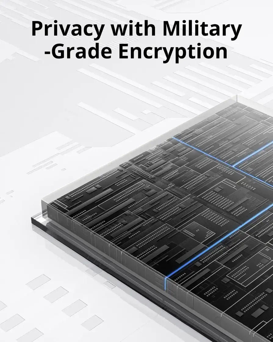 Privacy with Military-Grade Encryption.