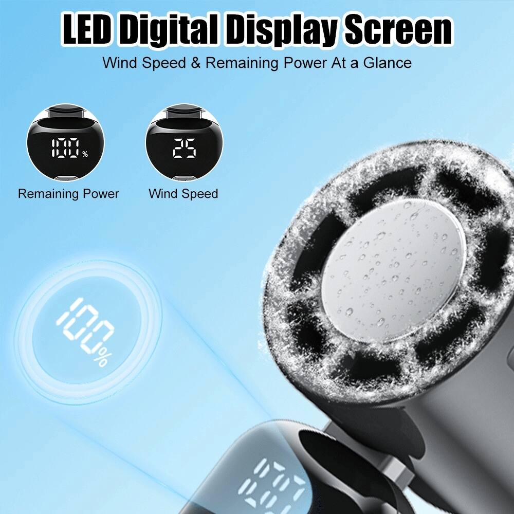 LED Digital Display Screen  
Wind Speed & Remaining Power At a Glance  

Remaining Power: 100%  
Wind Speed: 25