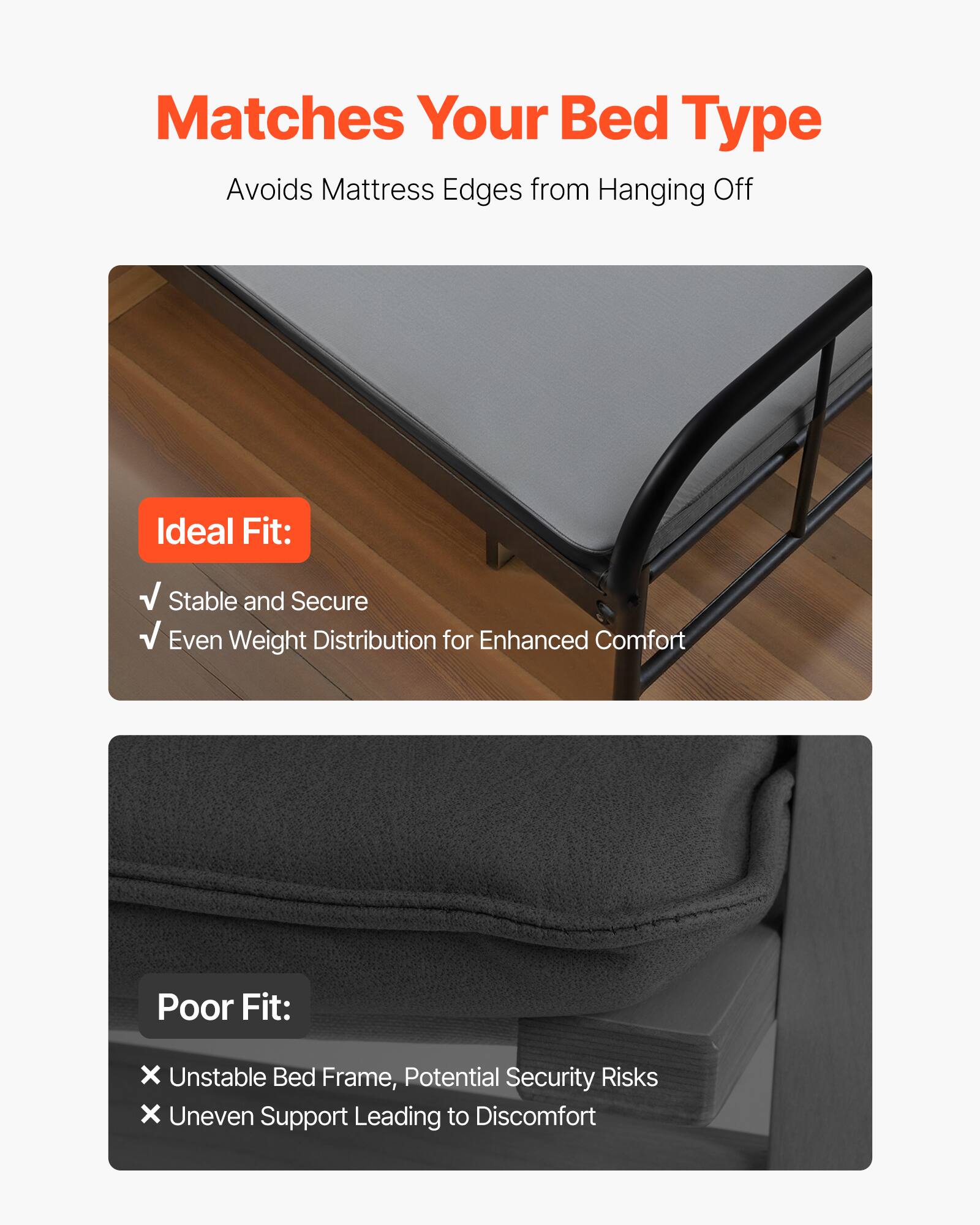 Matches Your Bed Type
Avoids Mattress Edges from Hanging Off
Ideal Fit:
Stable and Secure
Even Weight Distribution for Enhanced Comfort
Poor Fit:
Unstable Bed Frame, Potential Security Risks
Uneven Support Leading to Discomfort
