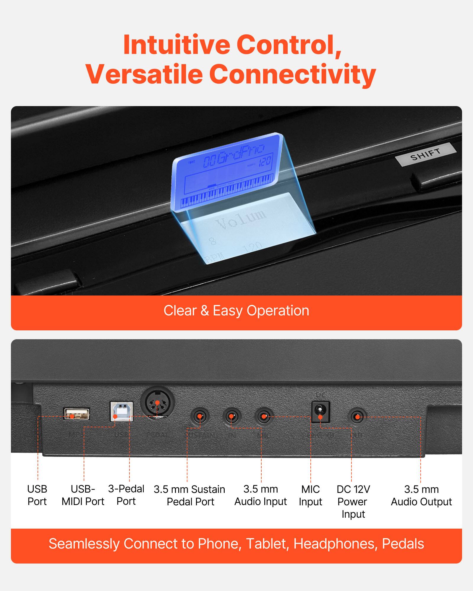 Intuitive Control, Versatile Connectivity

Clear & Easy Operation

USB Port  
USB-MIDI Port  
3-Pedal Port  
3.5 mm Sustain Pedal Port  
3.5 mm Audio Input  
MIC Input  
DC 12V Power Input  
3.5 mm Audio Output  

Seamlessly Connect to Phone, Tablet, Headphones, Pedals