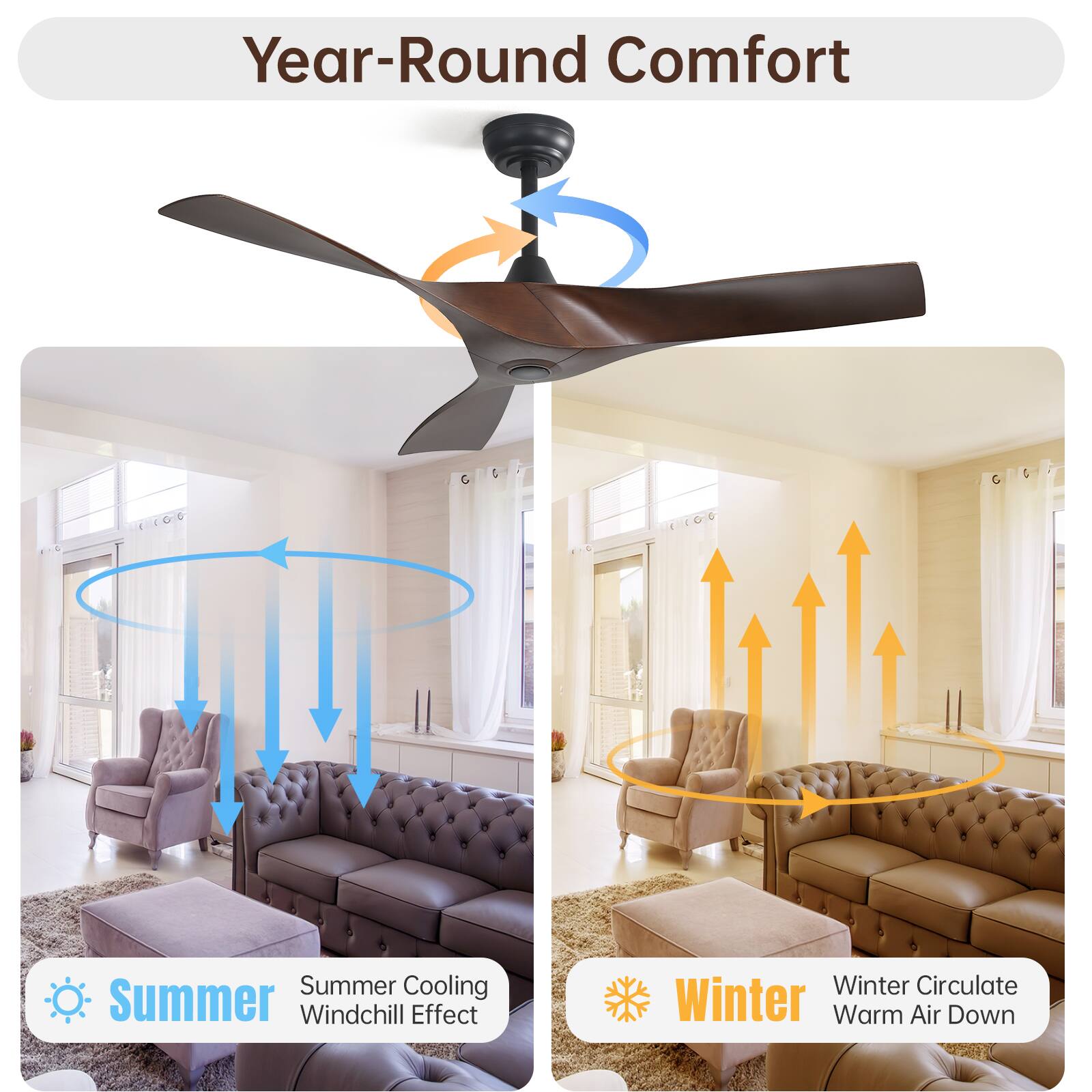 Year-Round Comfort

Summer Cooling Windchill Effect

Winter Circulate Warm Air Down