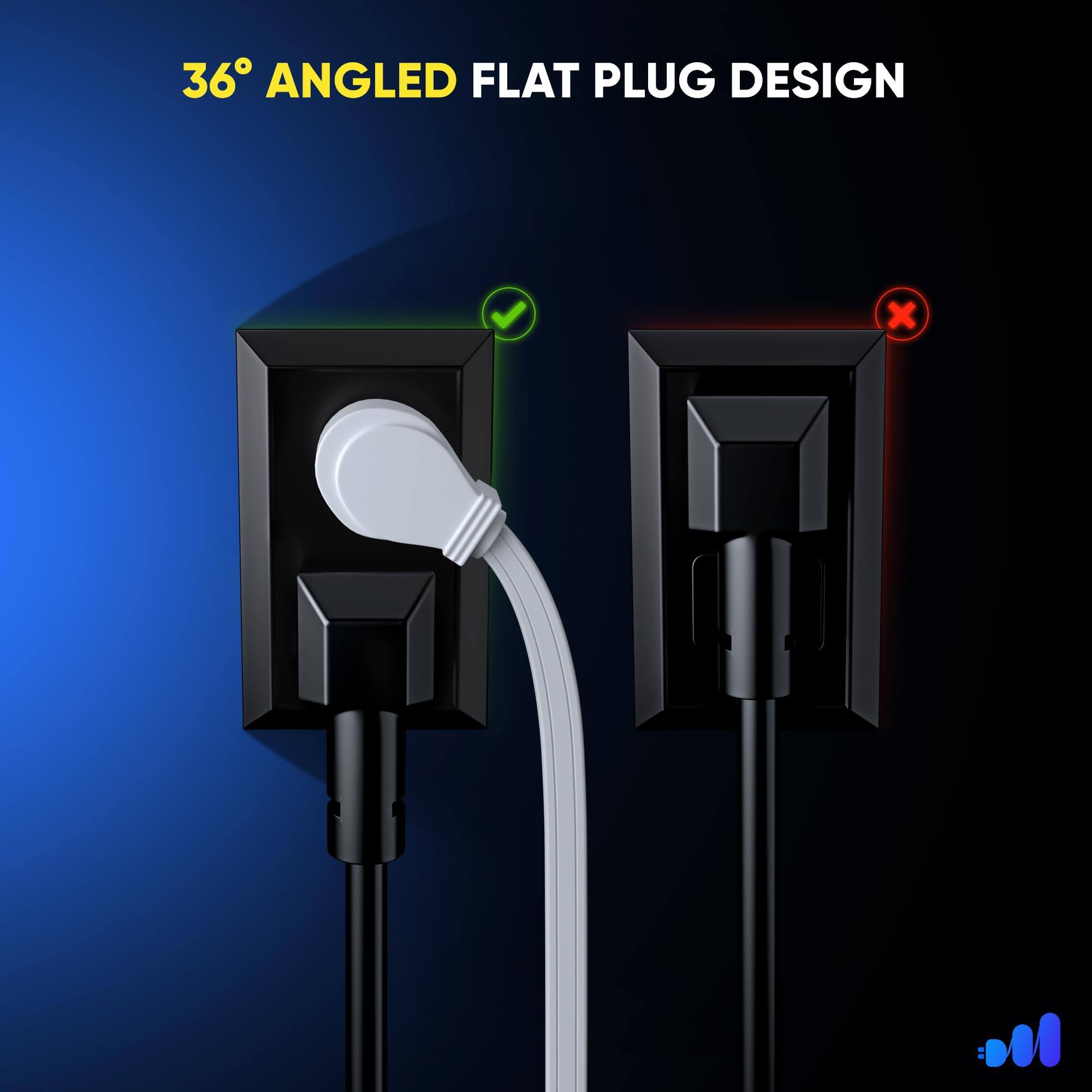 36° ANGLED FLAT PLUG DESIGN