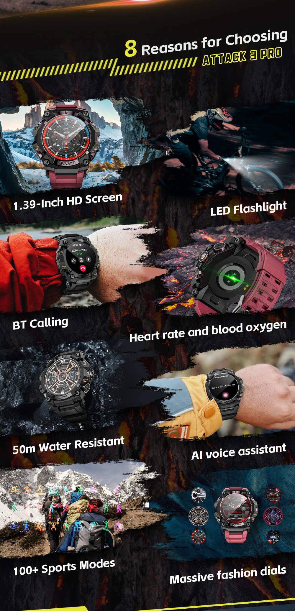 8 Reasons for Choosing ATTACK 3 PRO

1. 1.39-Inch HD Screen
2. LED Flashlight
3. BT Calling
4. Heart rate and blood oxygen
5. 50m Water Resistant
6. AI voice assistant
7. 100+ Sports Modes
8. Massive fashion dials