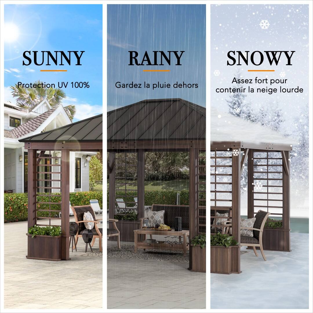 SUNNY  
Protection UV 100%  

RAINY  
Gardez la pluie dehors  

SNOWY  
Assez fort pour contenir la neige lourde