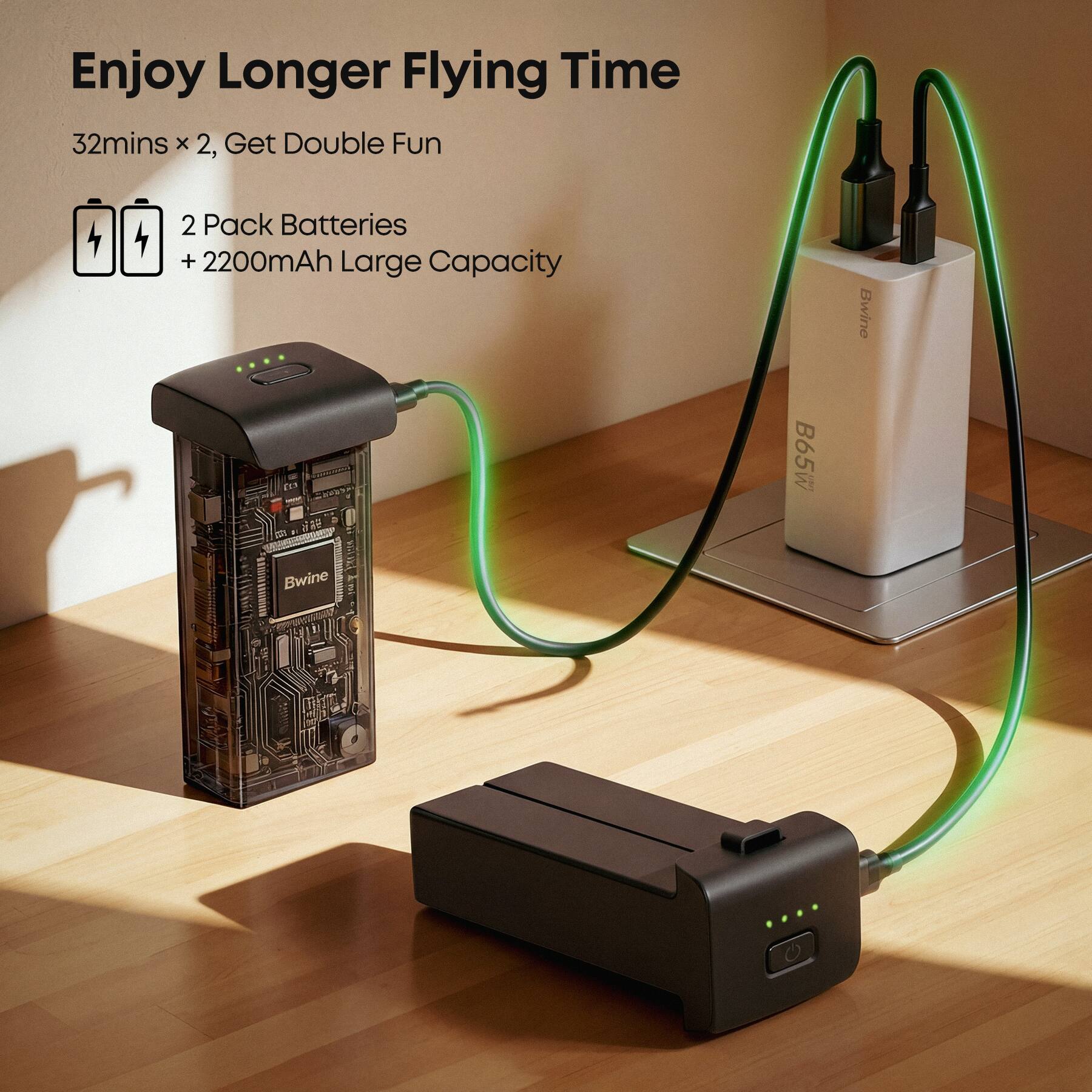 Enjoy Longer Flying Time  
32mins x 2, Get Double Fun  
2 Pack Batteries + 2200mAh Large Capacity  
Bwine B65W