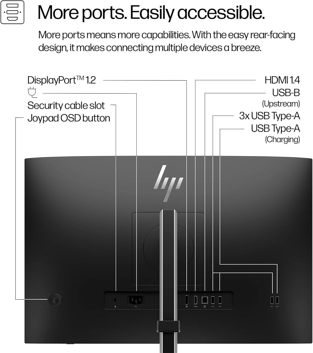 More ports. Easily accessible.

More ports means more capabilities. With the easy rear-facing design, it makes connecting multiple devices a breeze.

- DisplayPort™ 1.2
- Security cable slot
- Joypad OSD button
- HDMI 1.4
- USB-B (Upstream)
- 3x USB Type-A
- USB Type-A (Charging)