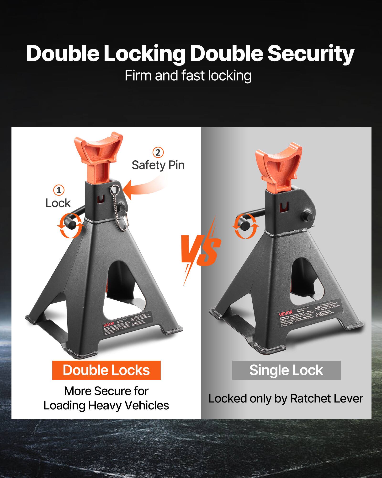Double Locking Double Security  
Firm and fast locking  

2 Safety Pin  
1 Lock  

Double Locks  
More Secure for Loading Heavy Vehicles  

Single Lock  
Locked only by Ratchet Lever
