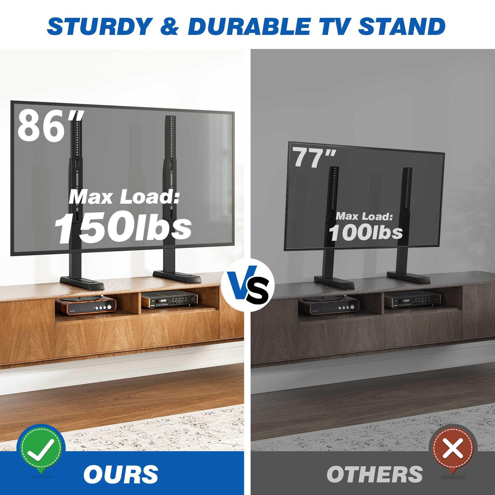 STURDY & DURABLE TV STAND

86" Max Load: 150lbs

77" Max Load: 100lbs

VS

OURS

OTHERS