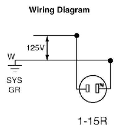 Wiring Diagram  
W 125V SYS GR  
1-15R