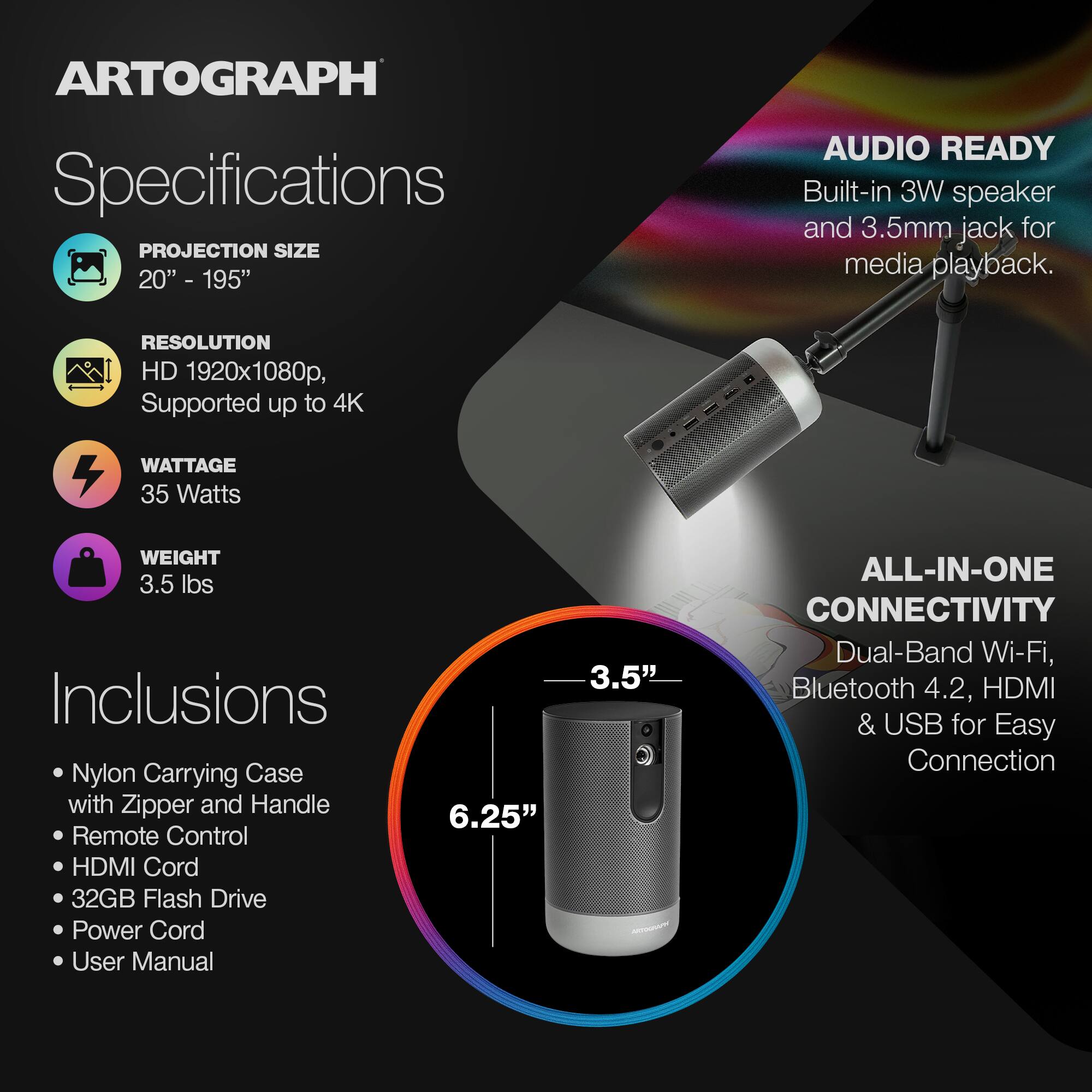 **ARTOGRAPH Specifications**

- **PROJECTION SIZE**  
  20" - 195"

- **RESOLUTION**  
  HD 1920x1080p, Supported up to 4K

- **WATTAGE**  
  35 Watts

- **WEIGHT**  
  3.5 lbs

**Inclusions**

- Nylon Carrying Case with Zipper and Handle
- Remote Control
- HDMI Cord
- 32GB Flash Drive
- Power Cord
- User Manual

**AUDIO READY**  
Built-in 3W speaker and 3.5mm jack for media playback.

**ALL-IN-ONE CONNECTIVITY**  
Dual-Band Wi-Fi, Bluetooth 4.2, HDMI & USB for Easy Connection