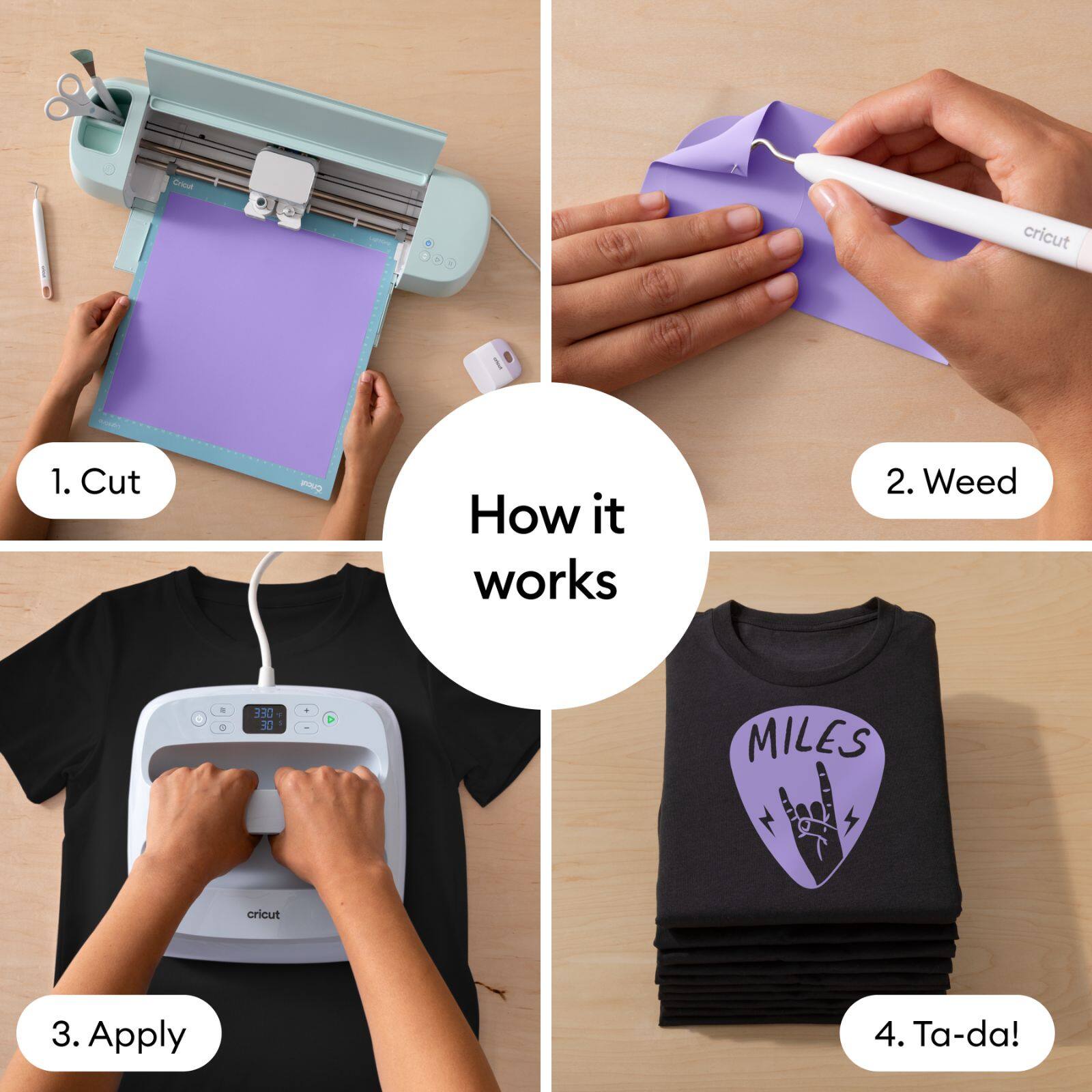 1. Cut  
2. Weed  
3. Apply  
4. Ta-da!  

How it works