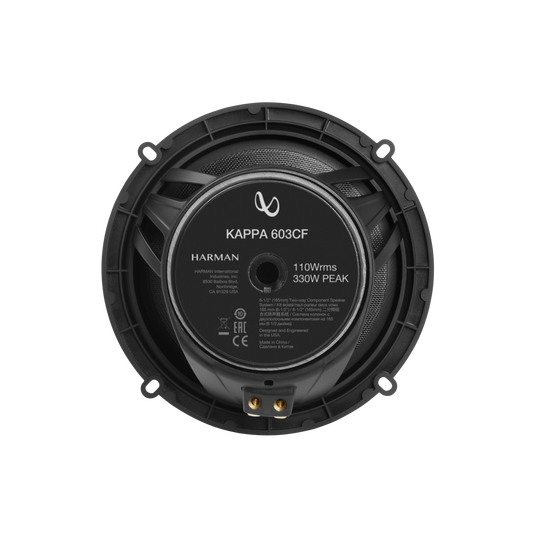 KAPPA 603CF  
HARMAN  
110W RMS  
330W PEAK  
Componet  
10  
EAC CE and UA